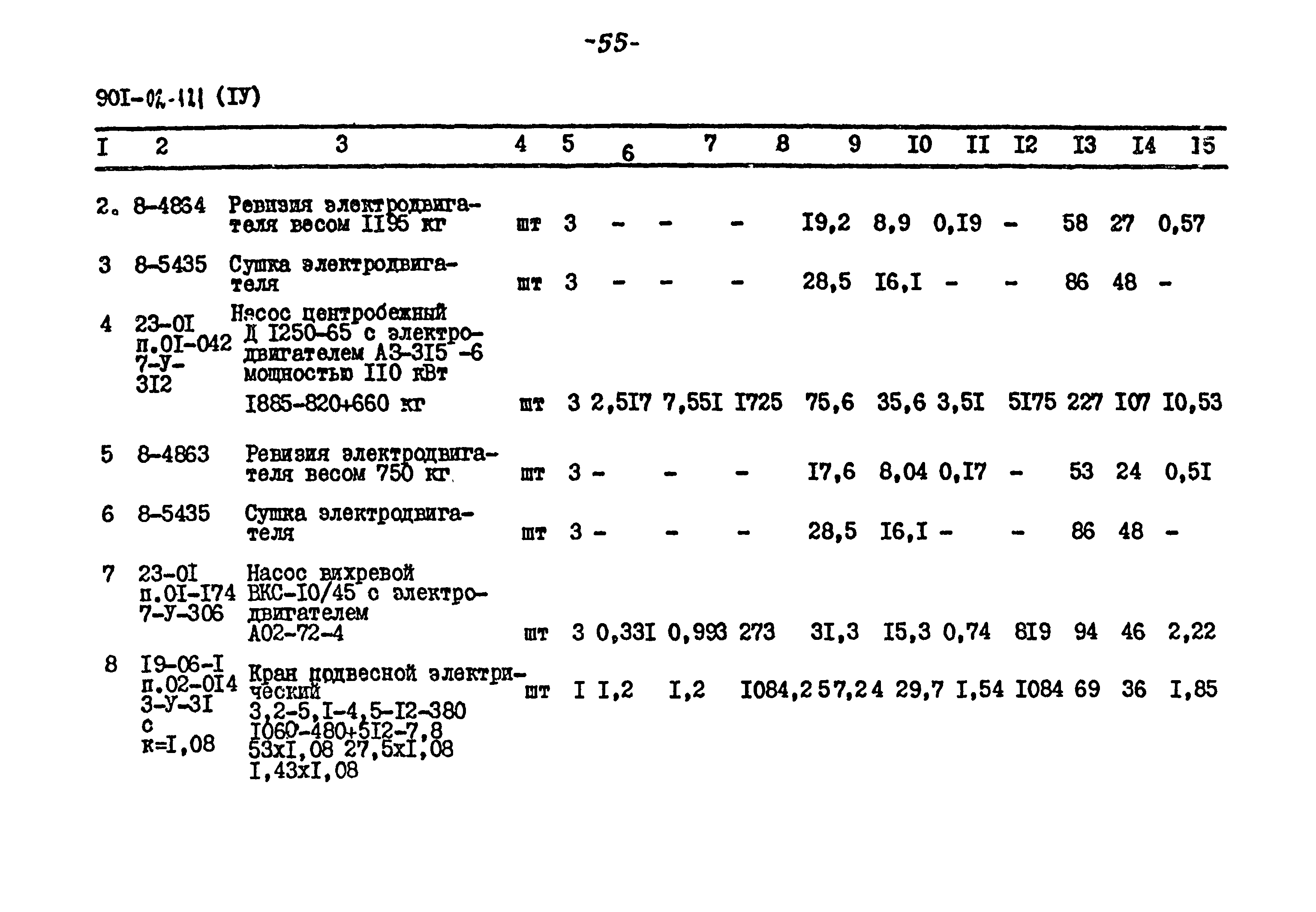 Типовые проектные решения 901-02-121