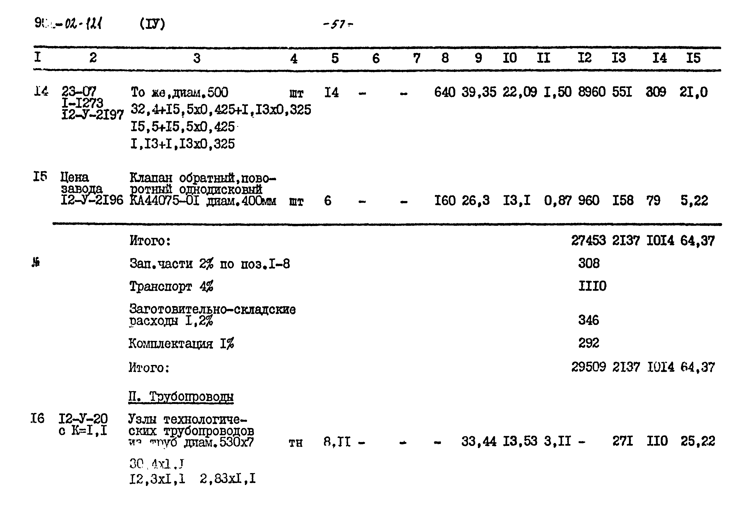 Типовые проектные решения 901-02-121