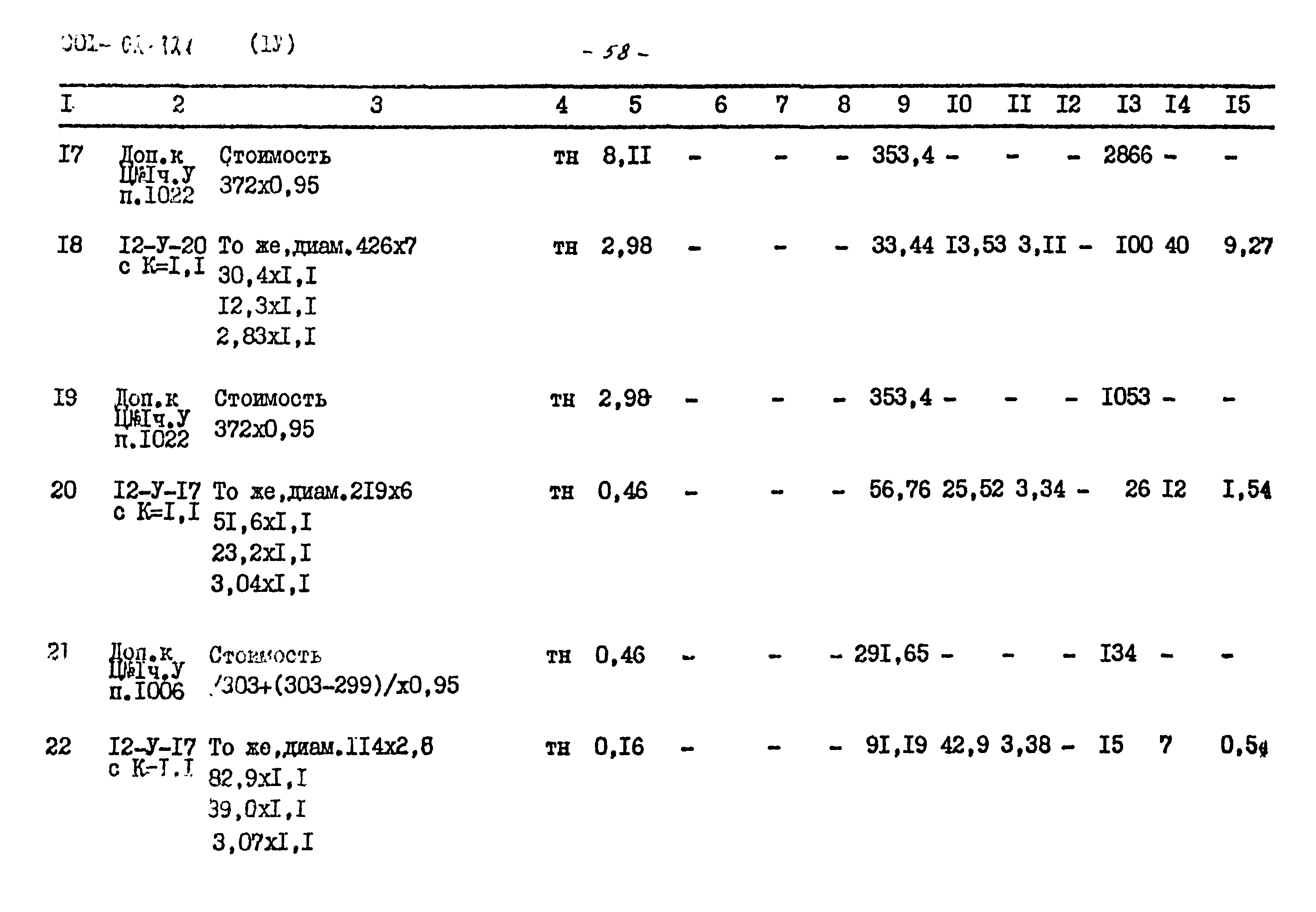 Типовые проектные решения 901-02-121