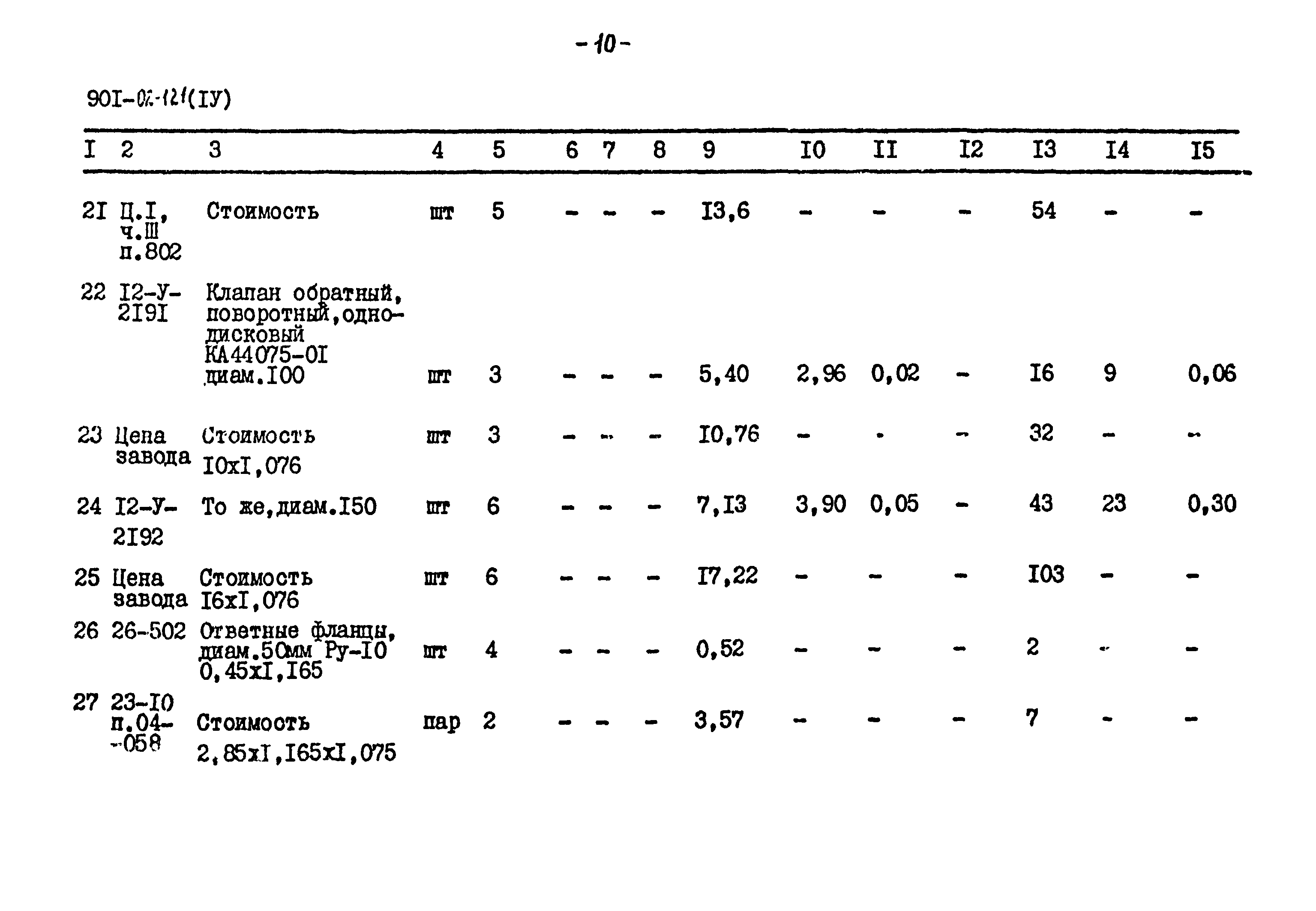 Типовые проектные решения 901-02-121