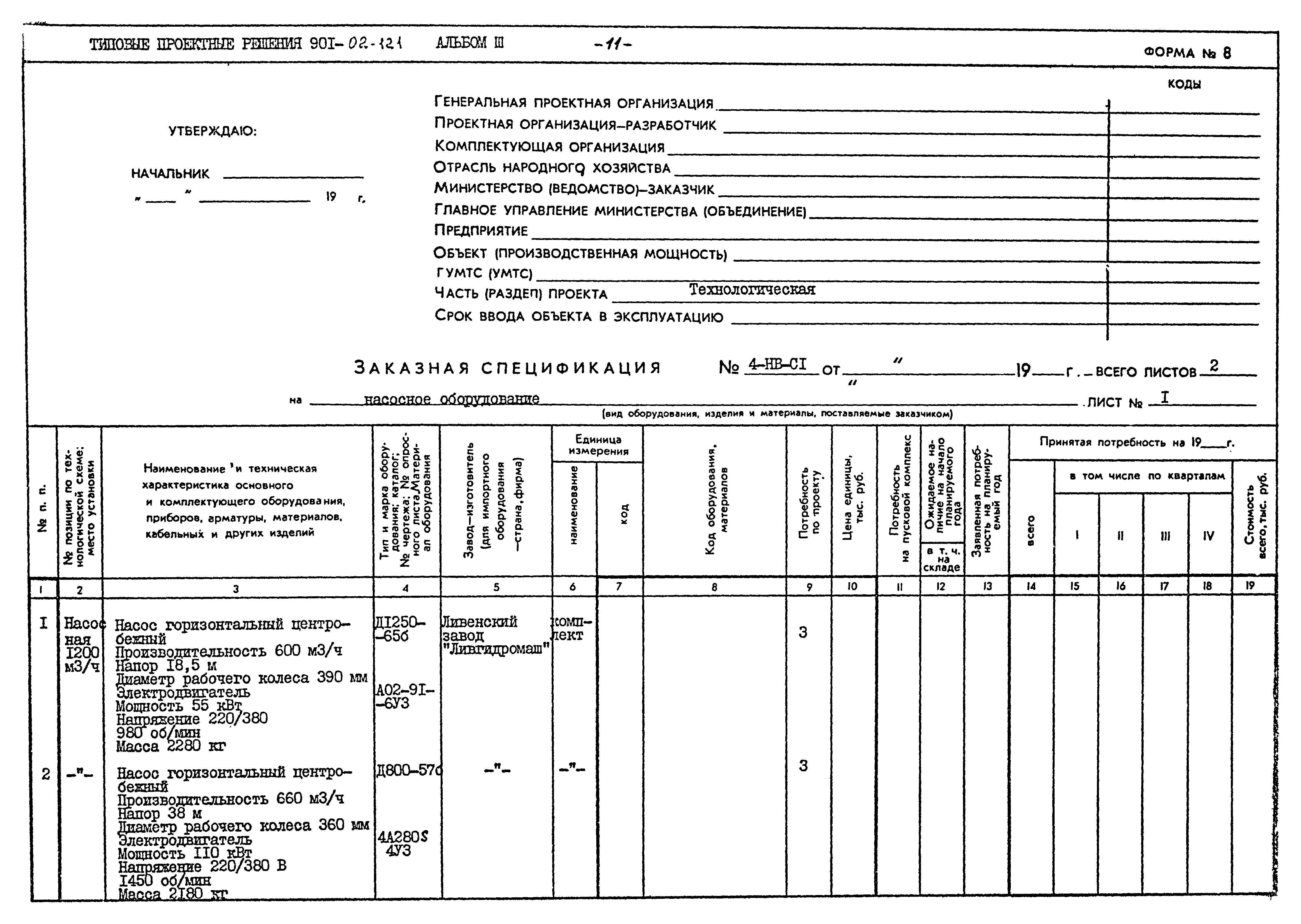 Типовые проектные решения 901-02-121