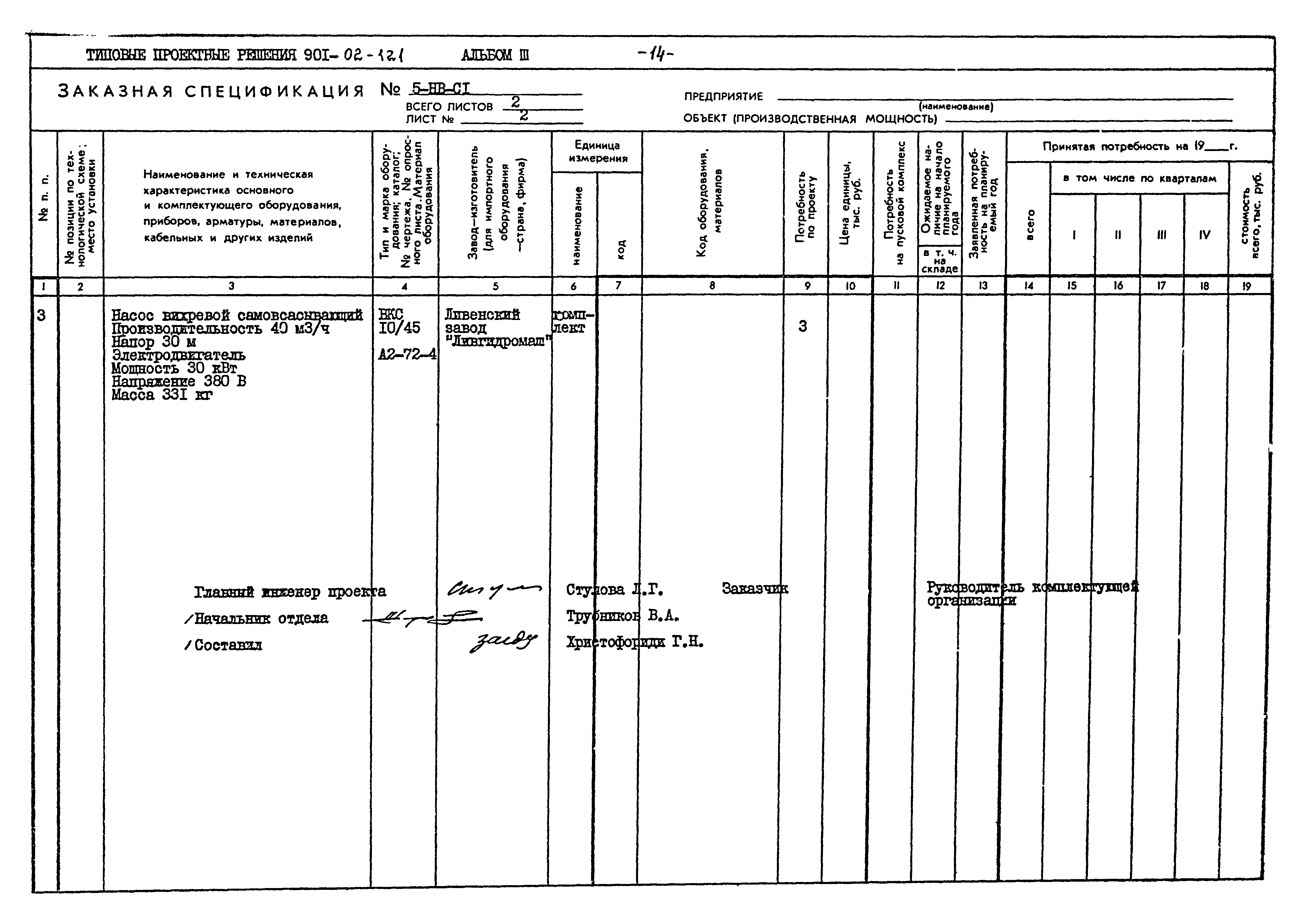 Типовые проектные решения 901-02-121