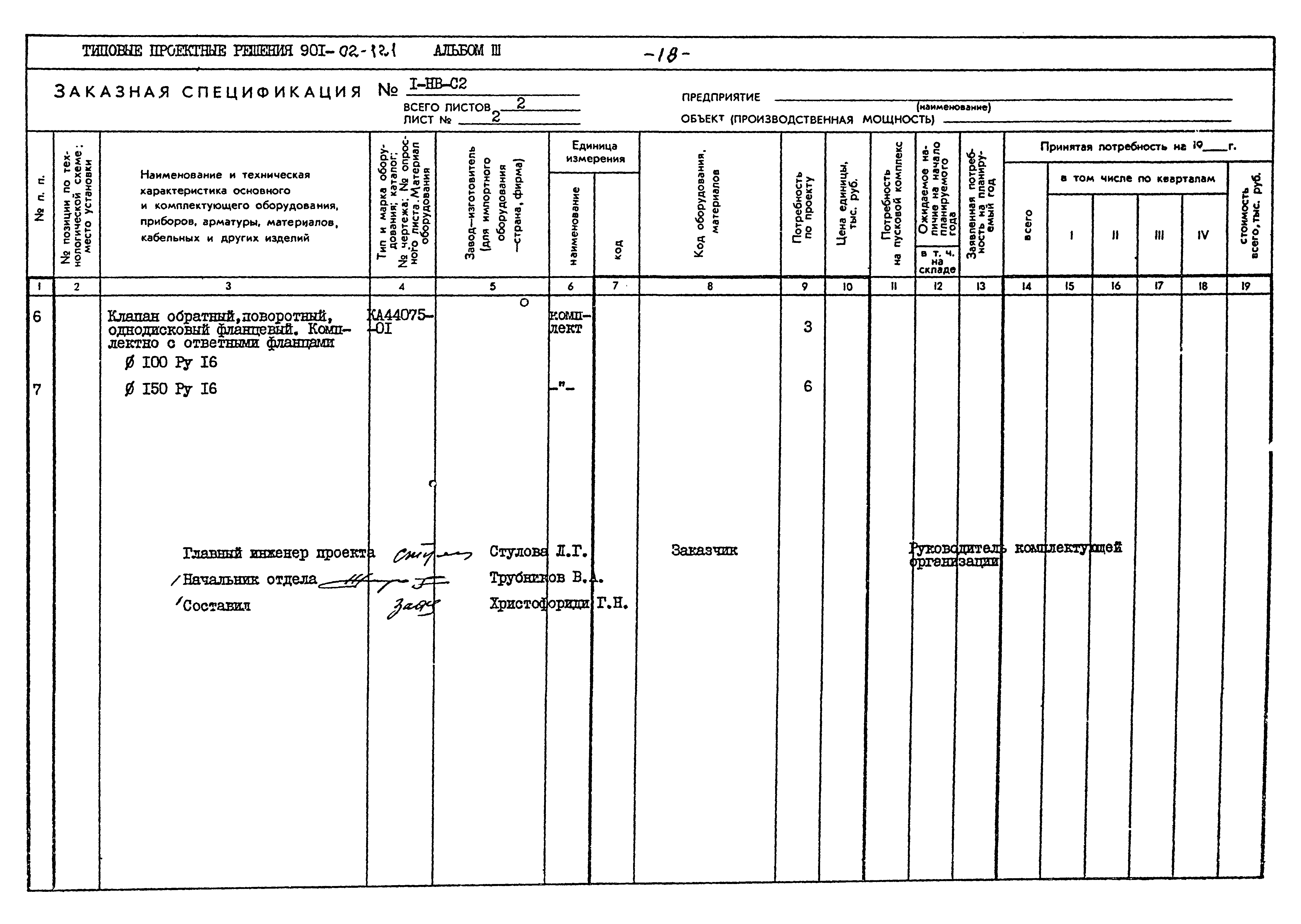 Типовые проектные решения 901-02-121