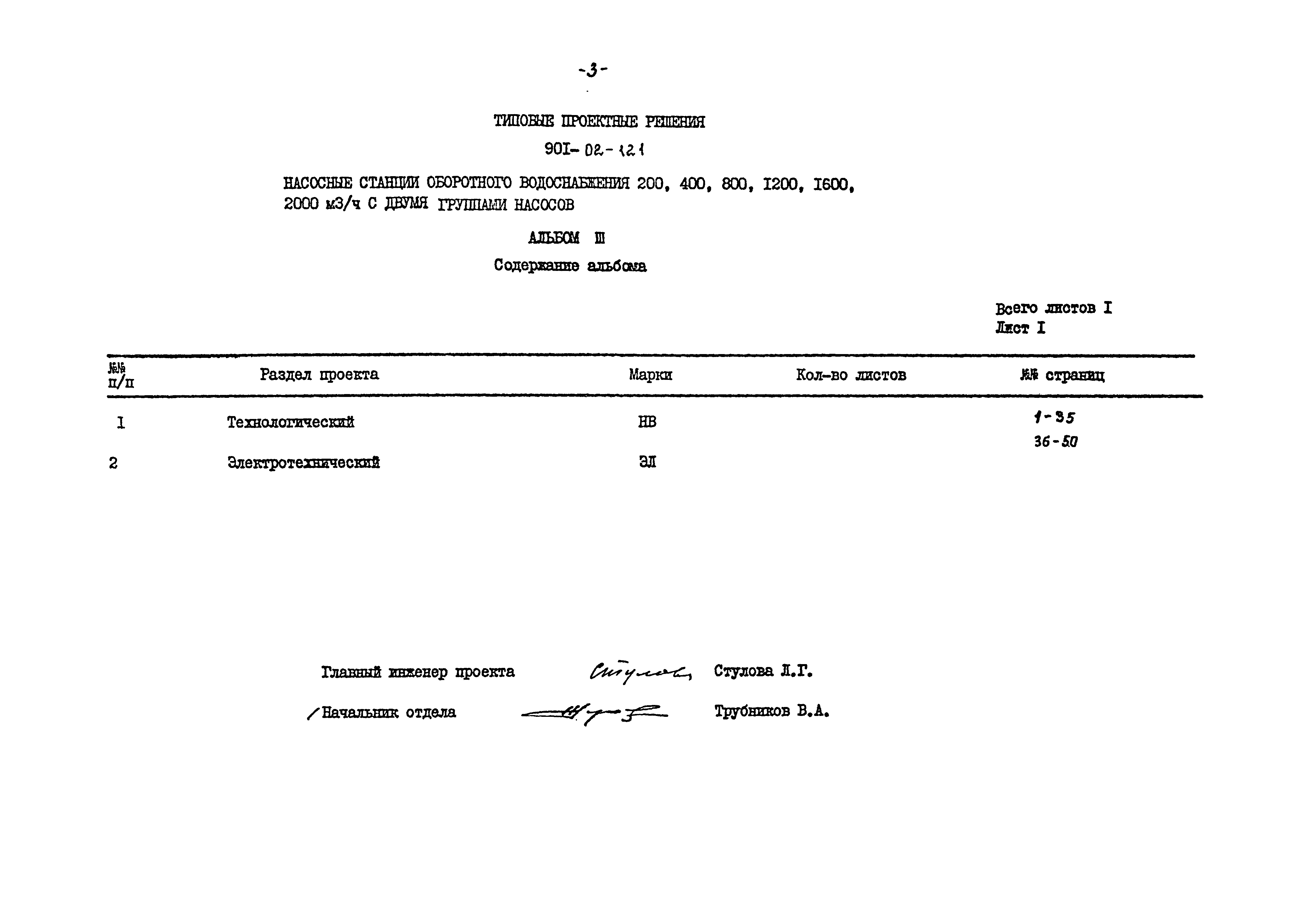Типовые проектные решения 901-02-121