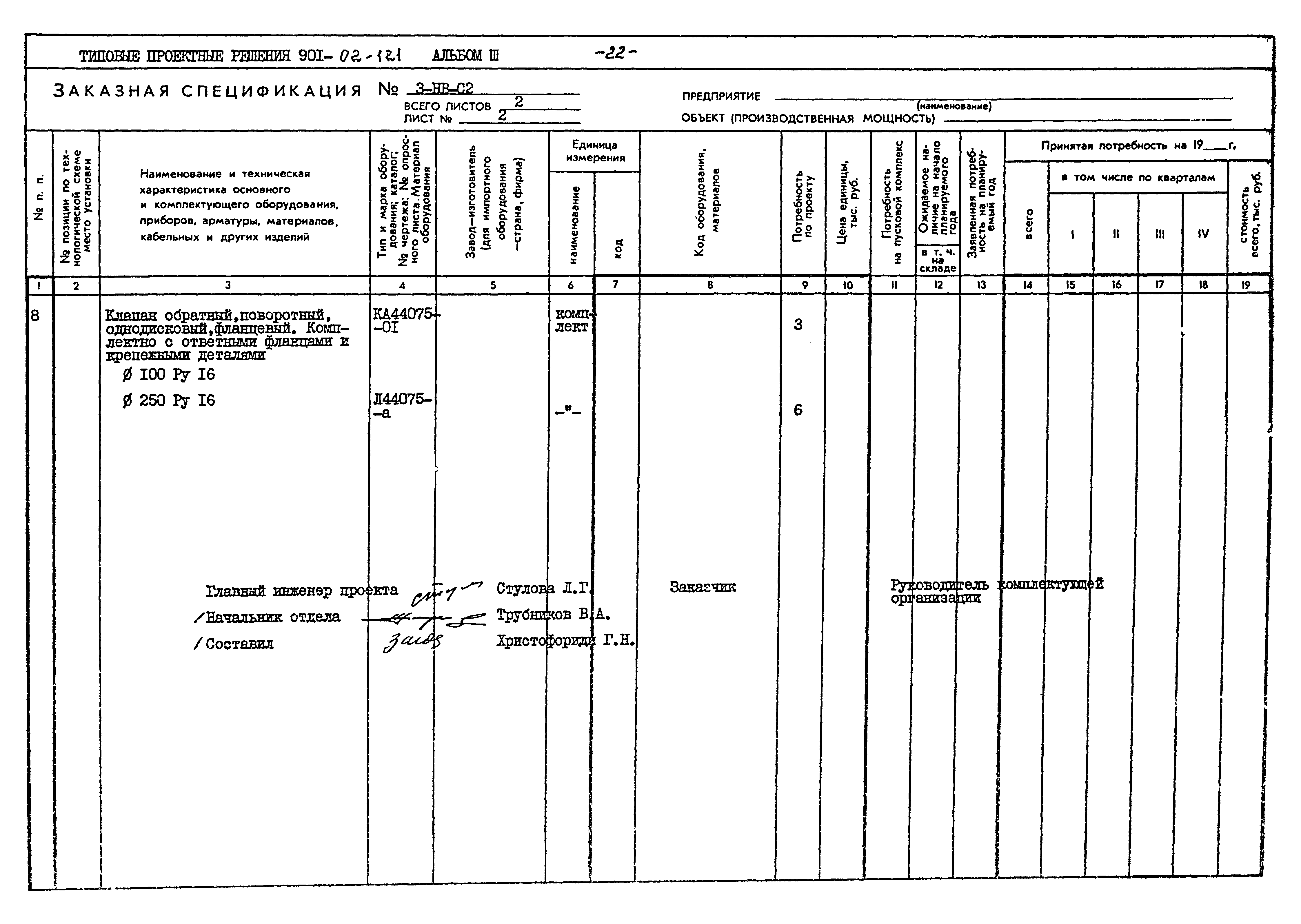 Типовые проектные решения 901-02-121