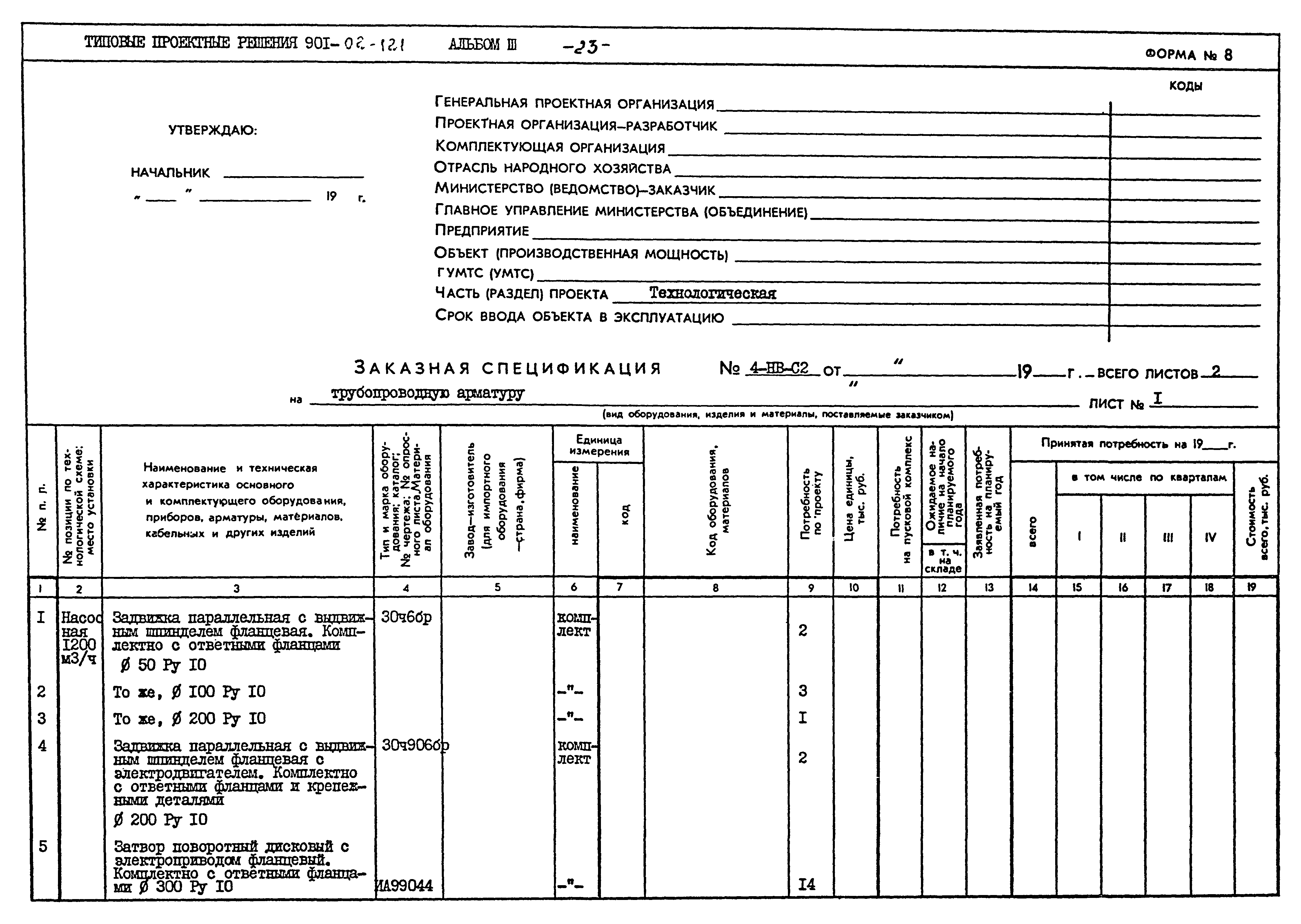 Типовые проектные решения 901-02-121