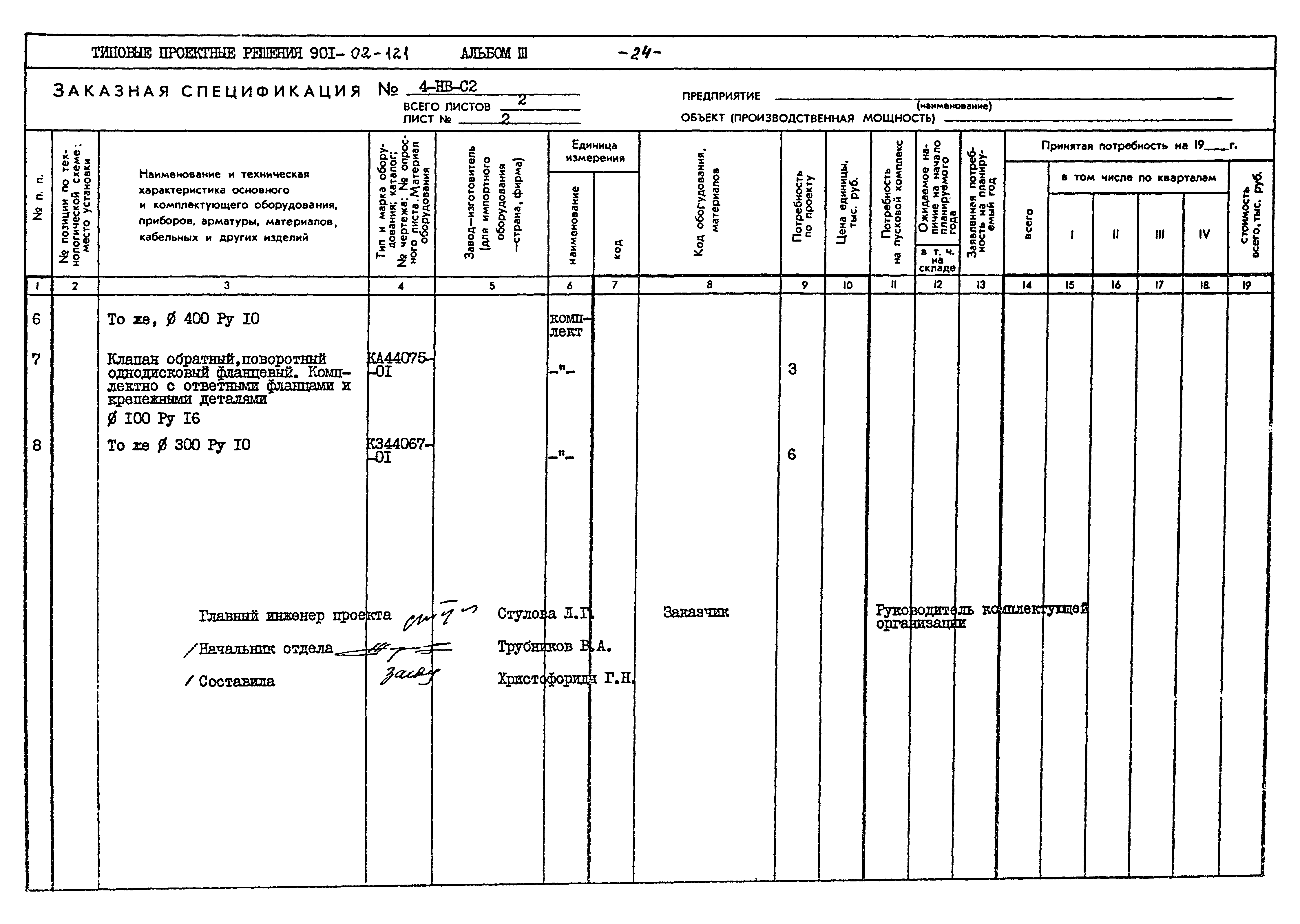 Типовые проектные решения 901-02-121