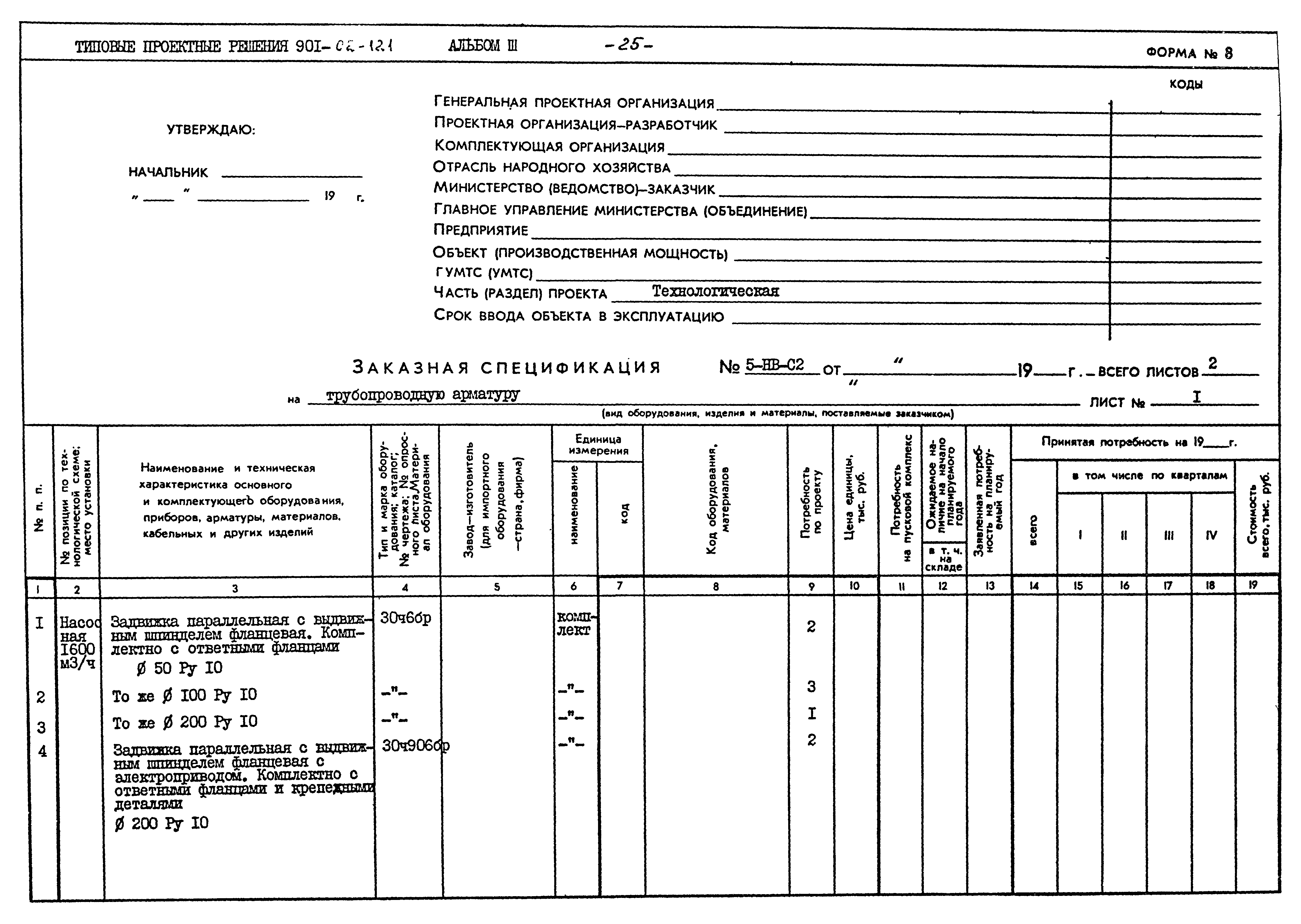 Типовые проектные решения 901-02-121