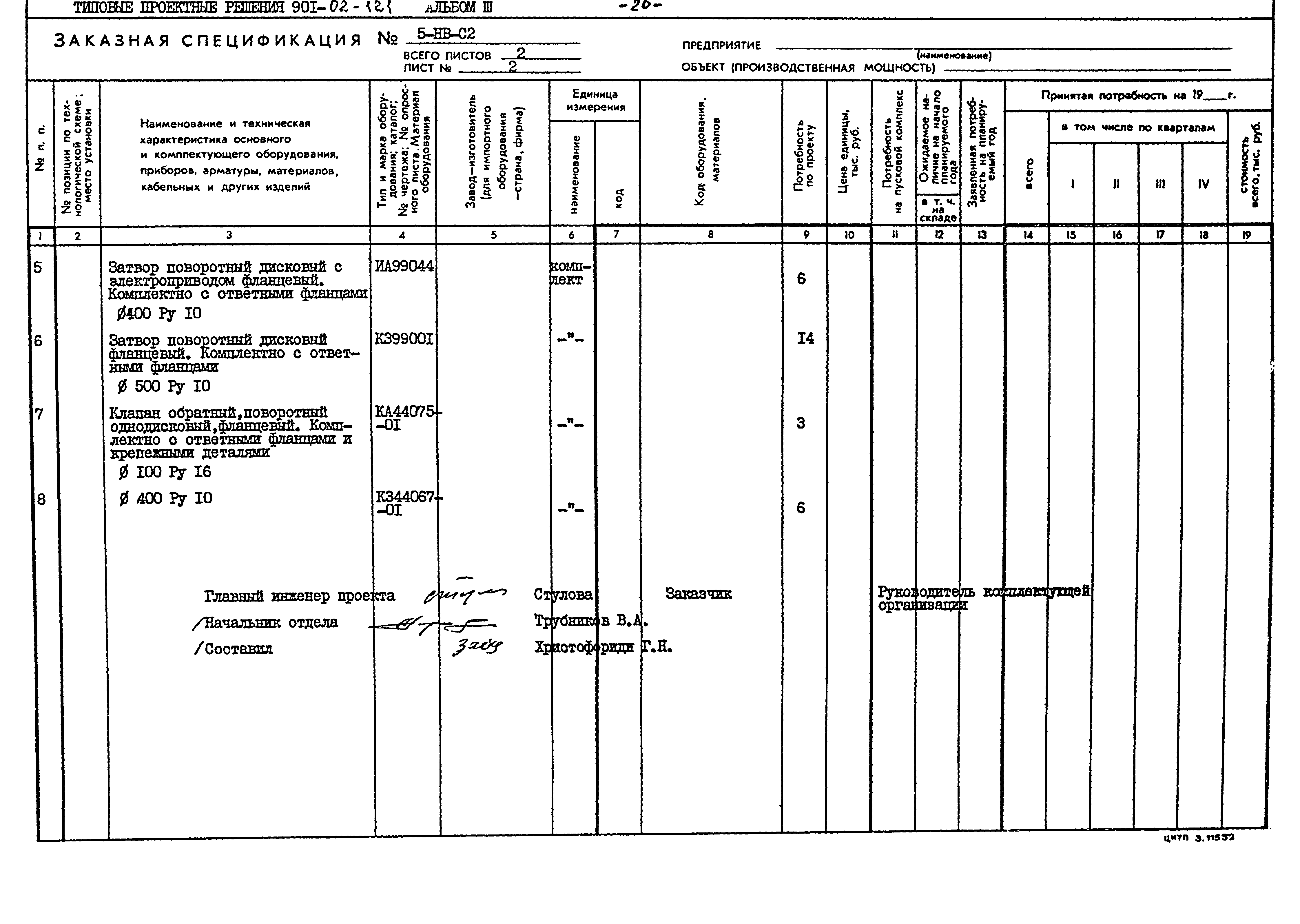 Типовые проектные решения 901-02-121
