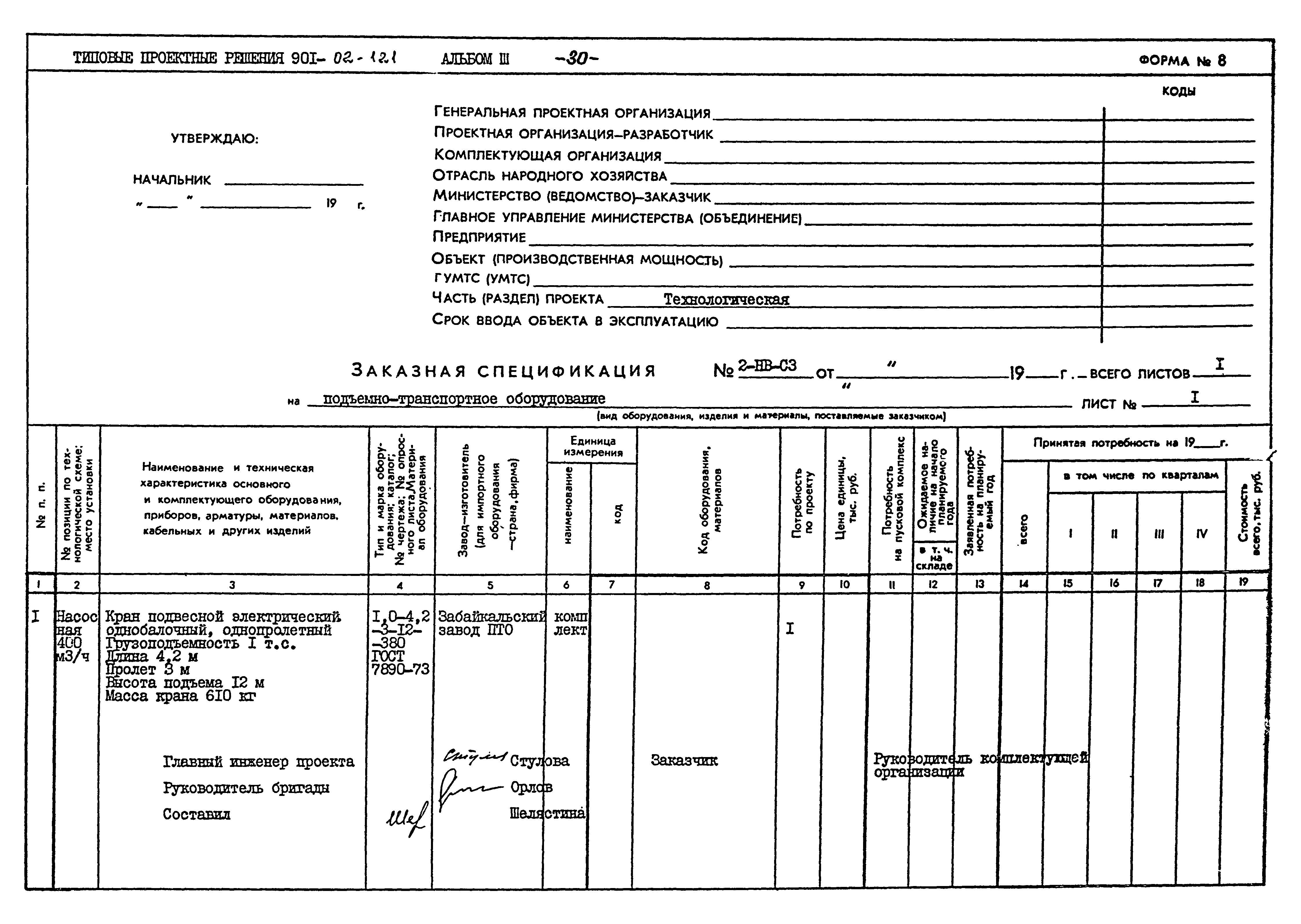 Типовые проектные решения 901-02-121