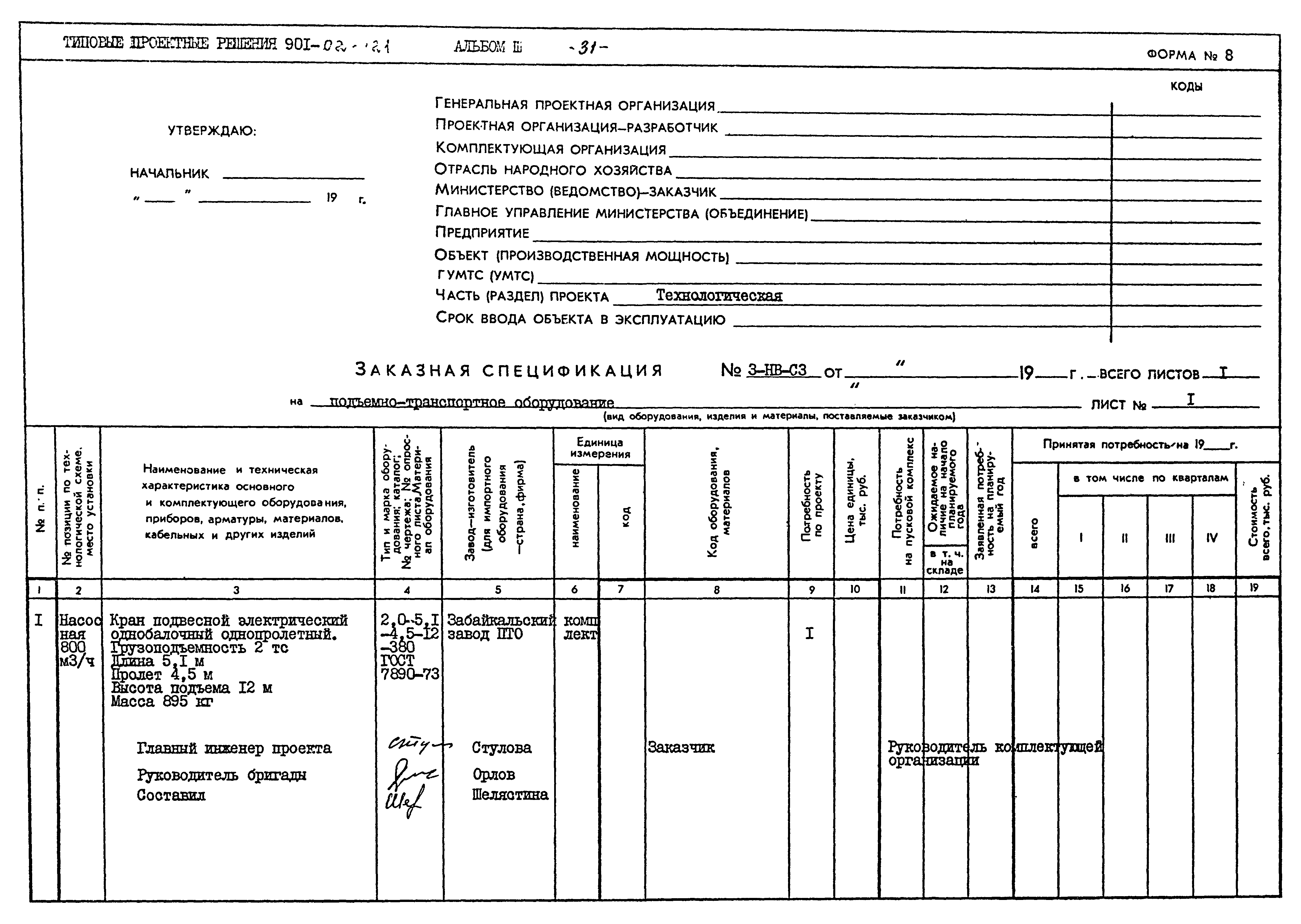 Типовые проектные решения 901-02-121