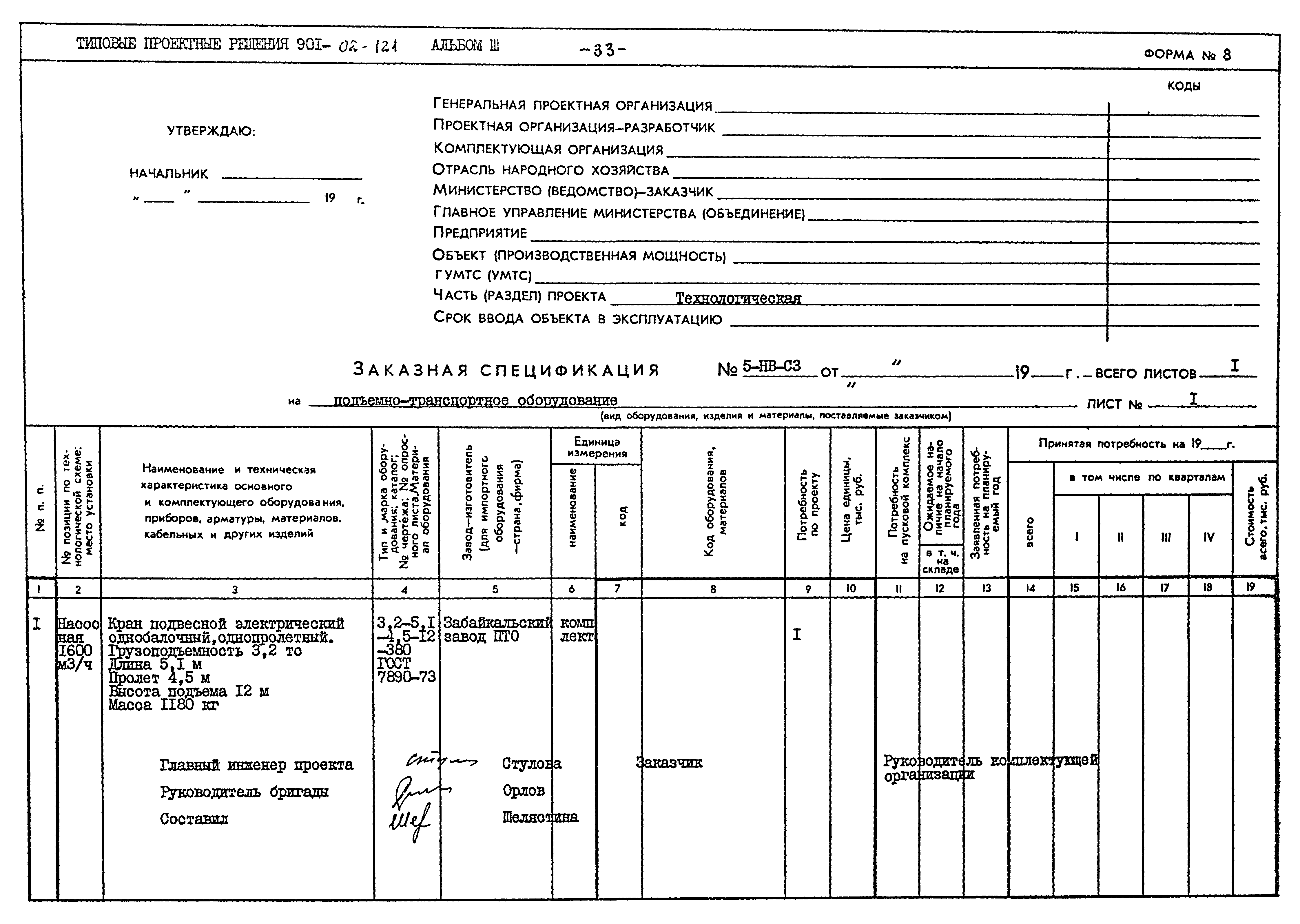 Типовые проектные решения 901-02-121