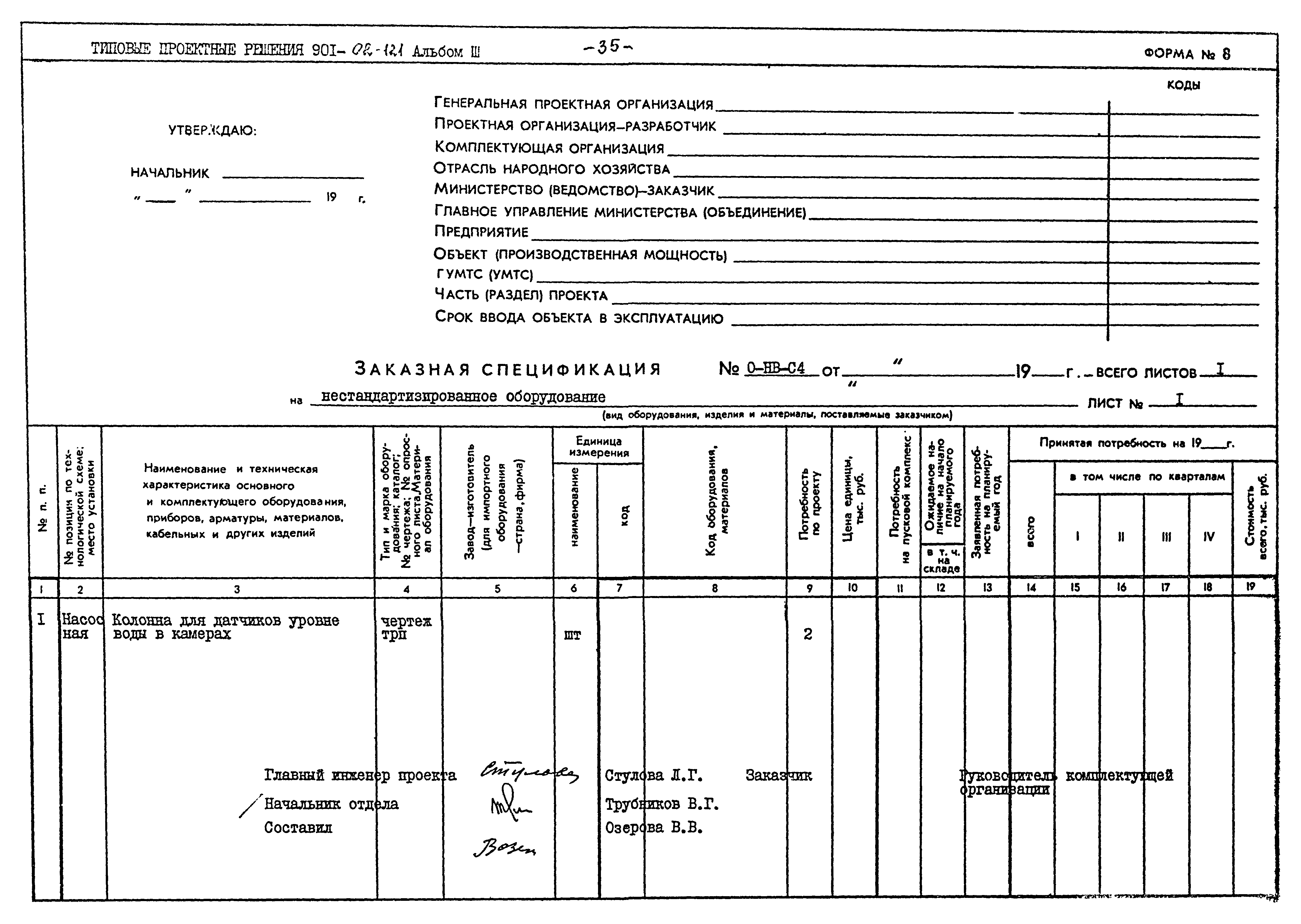 Типовые проектные решения 901-02-121