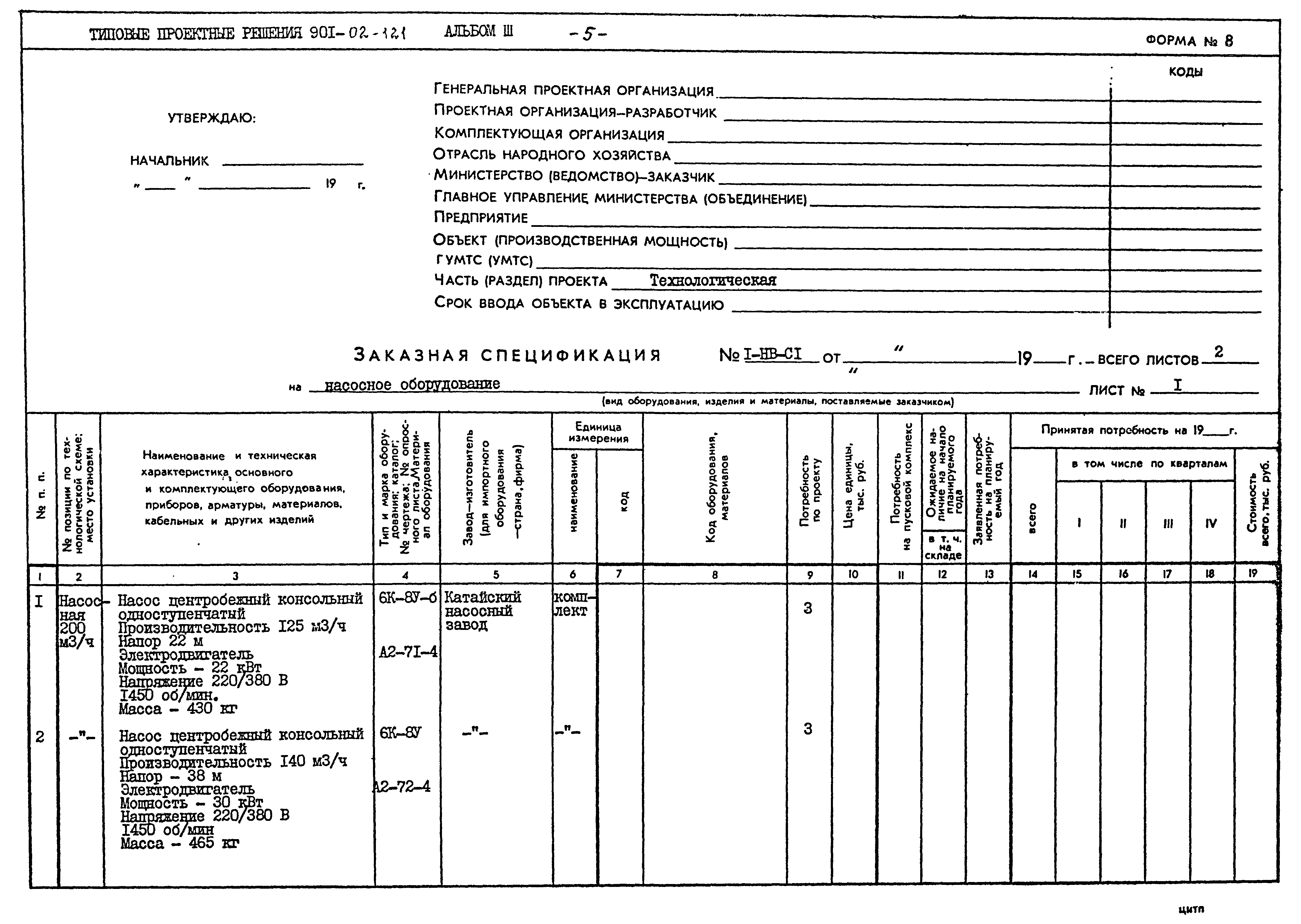 Типовые проектные решения 901-02-121