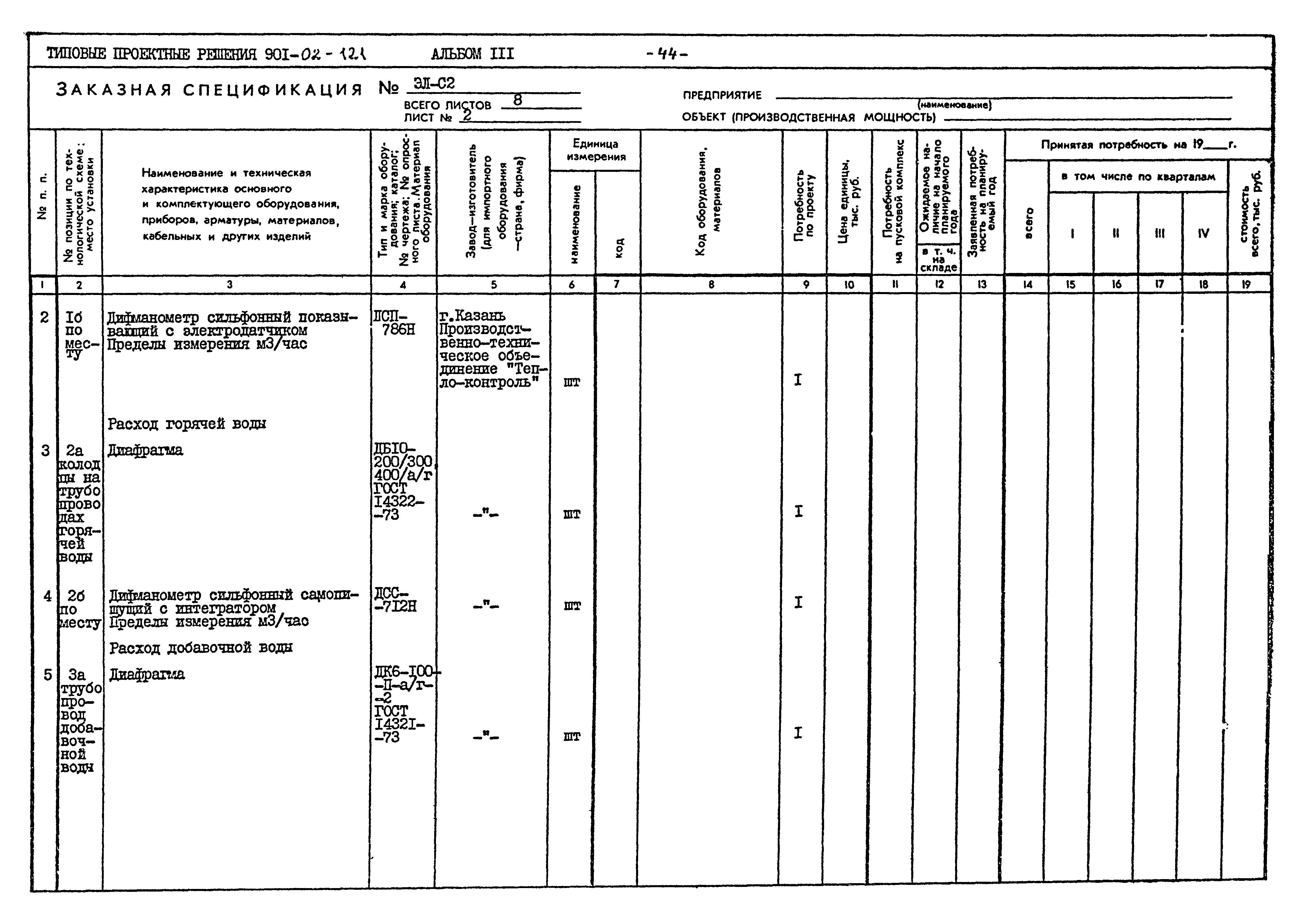 Типовые проектные решения 901-02-121