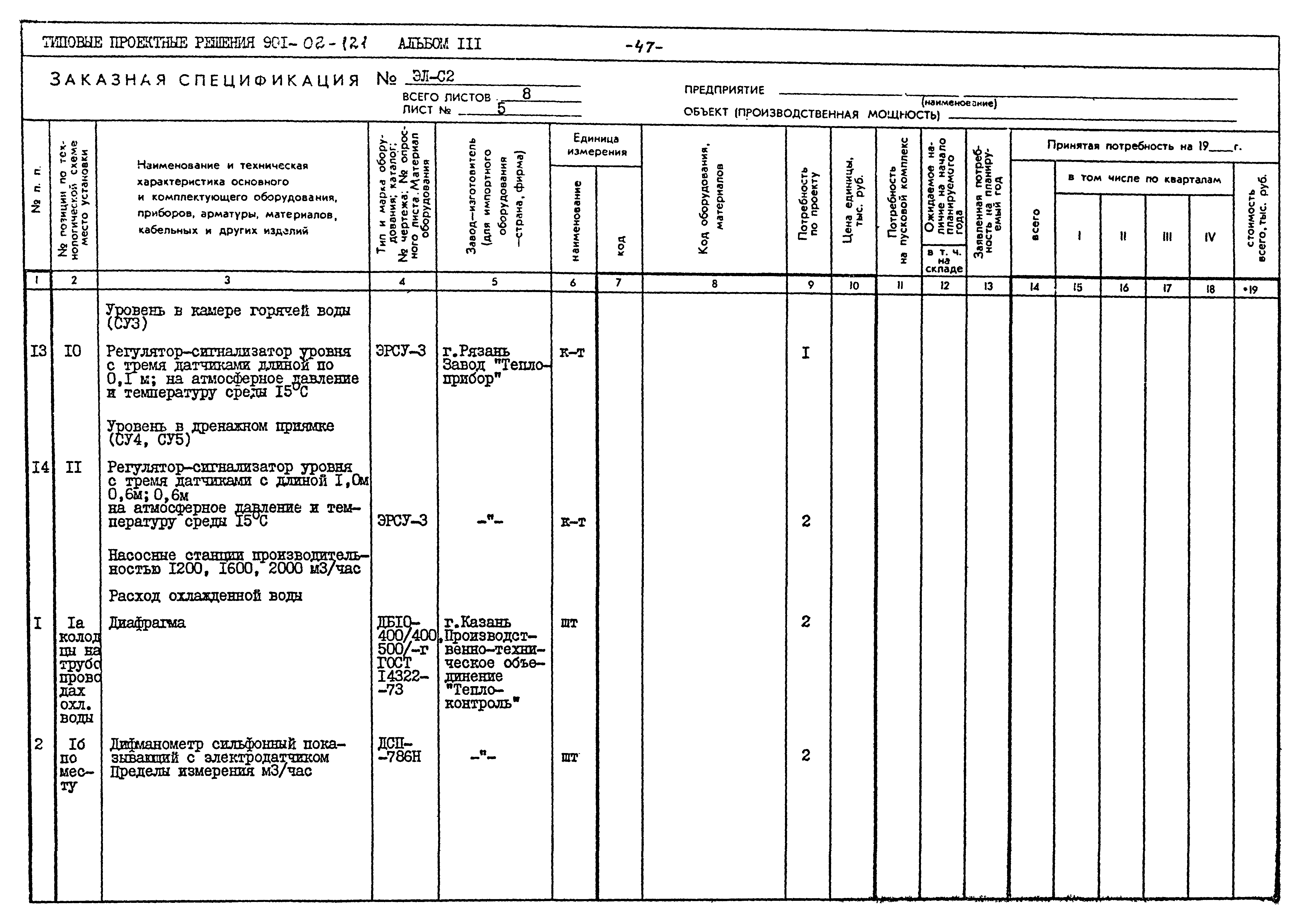 Типовые проектные решения 901-02-121