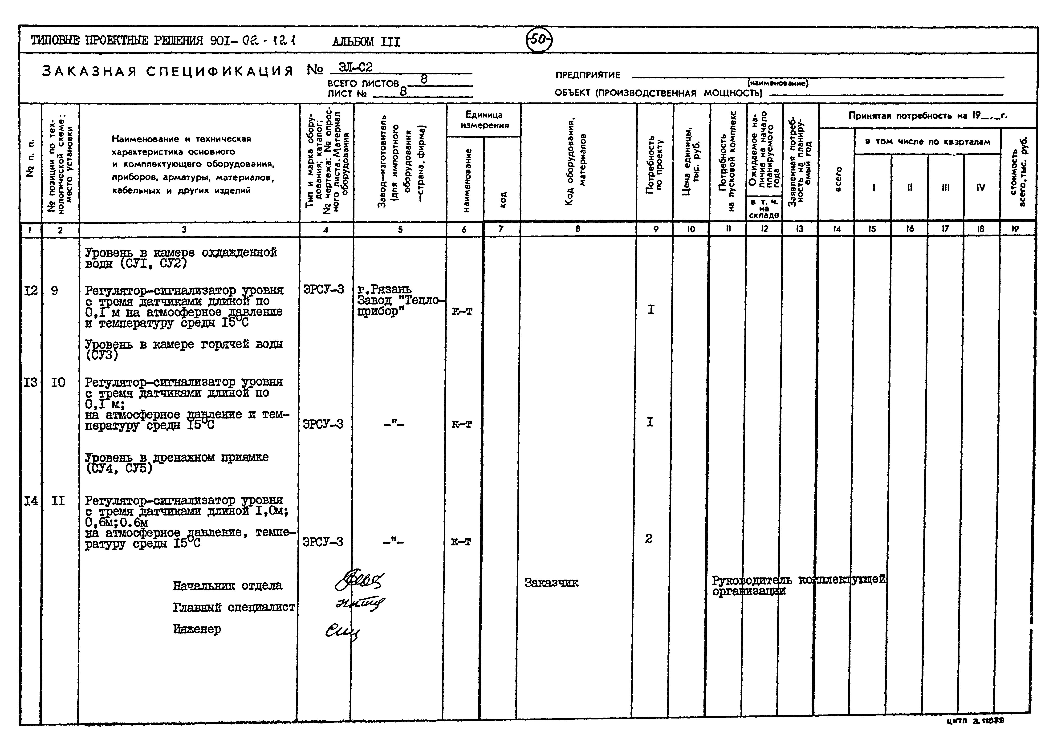 Типовые проектные решения 901-02-121