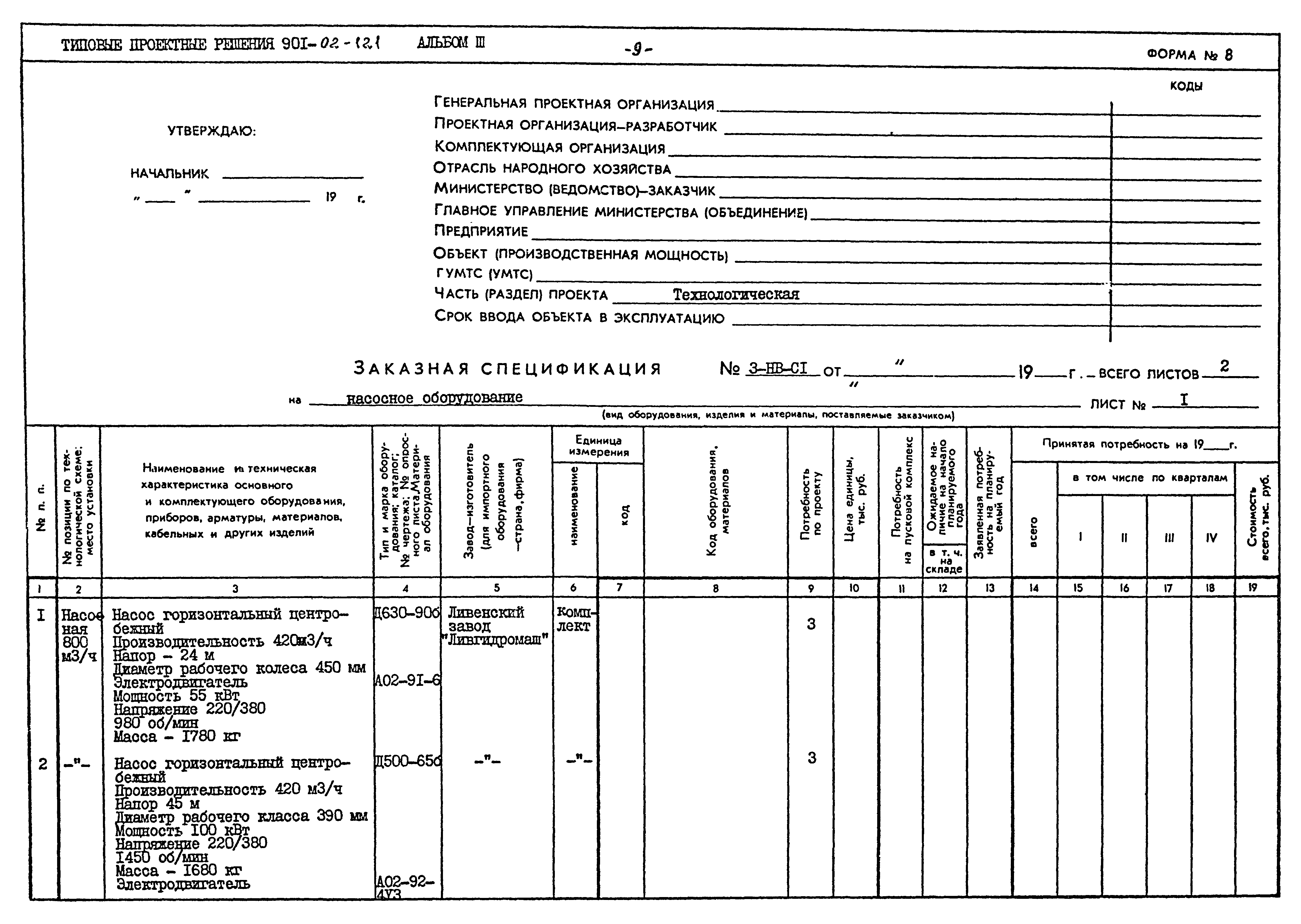 Типовые проектные решения 901-02-121
