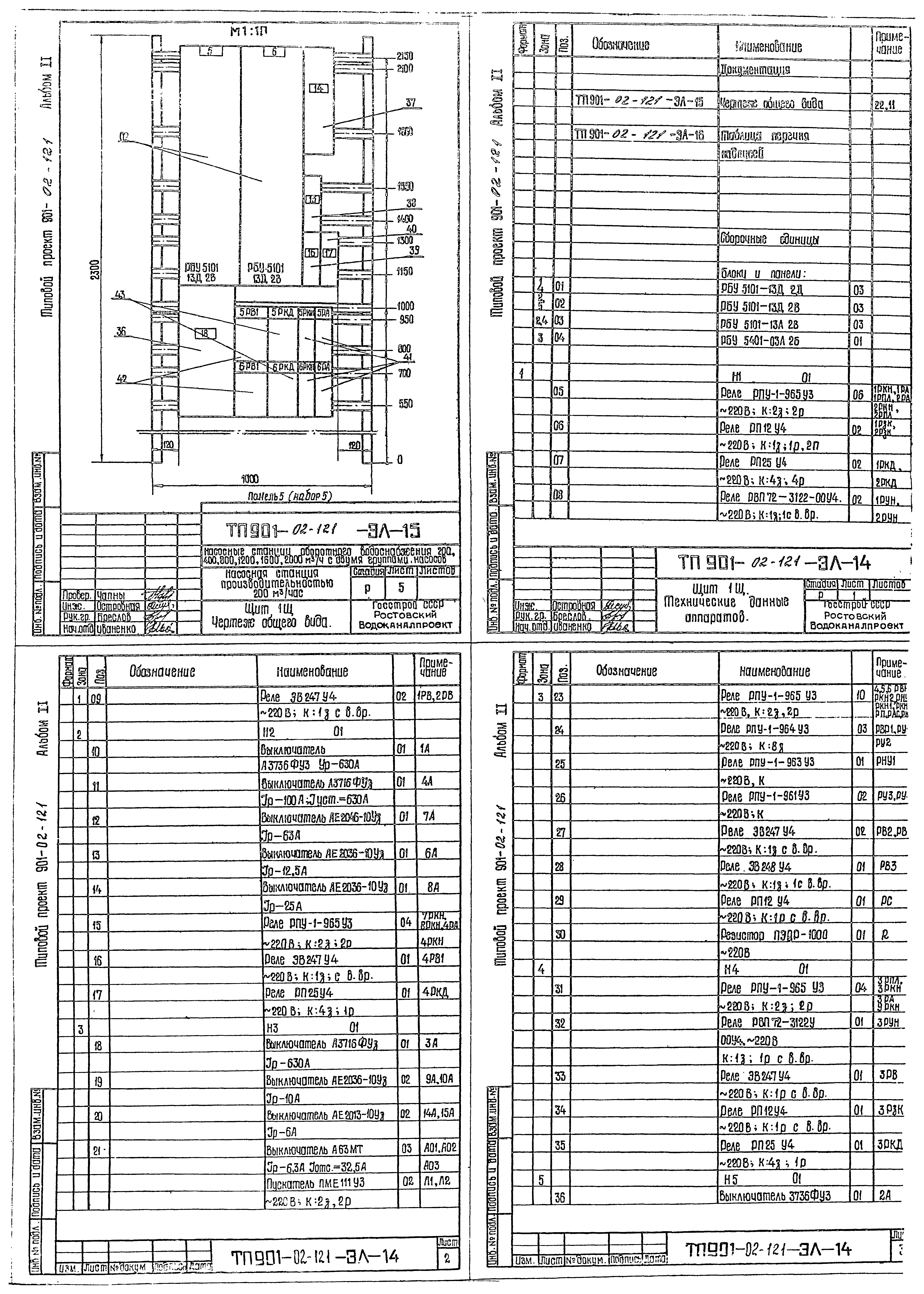 Типовые проектные решения 901-02-121