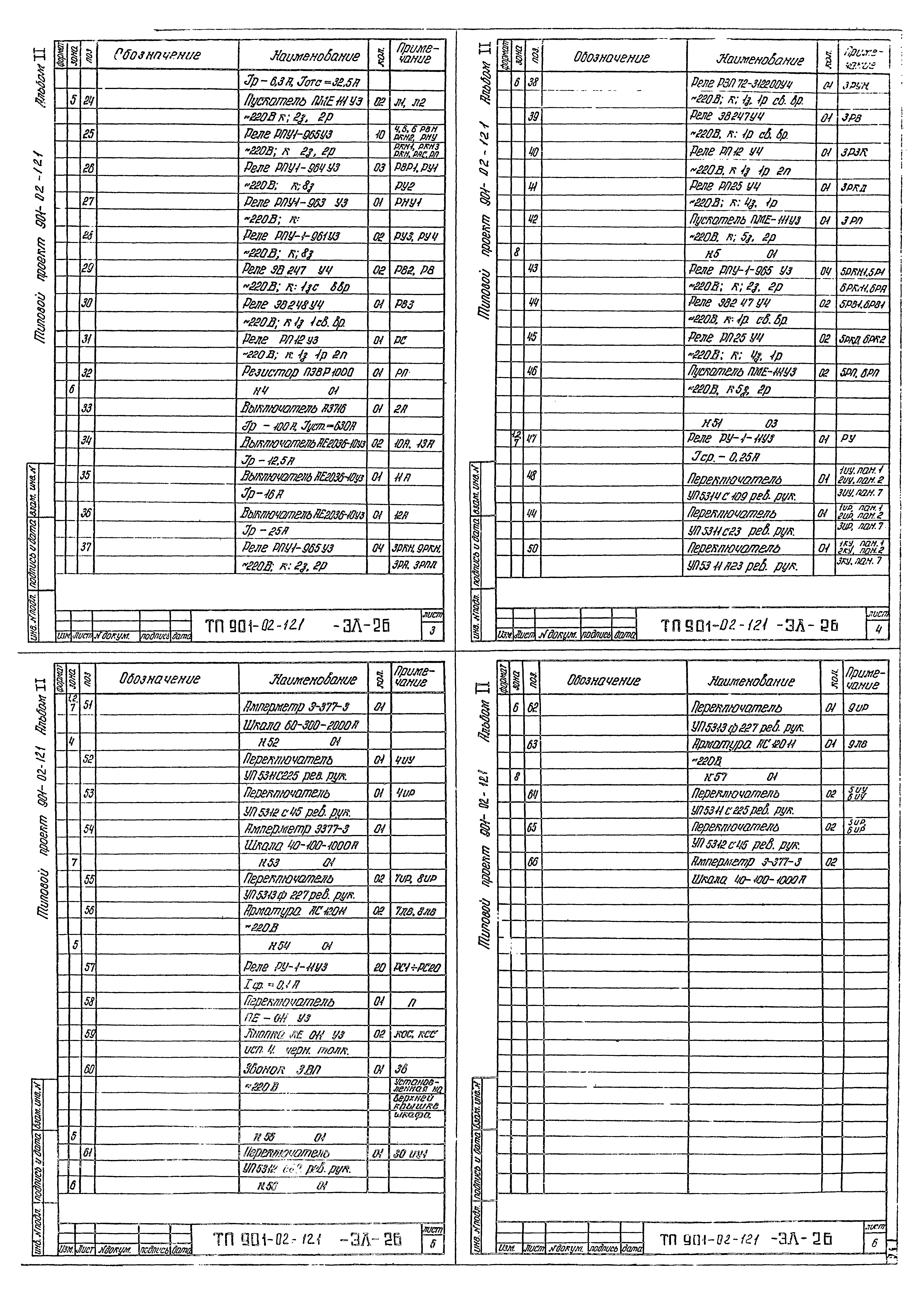 Типовые проектные решения 901-02-121