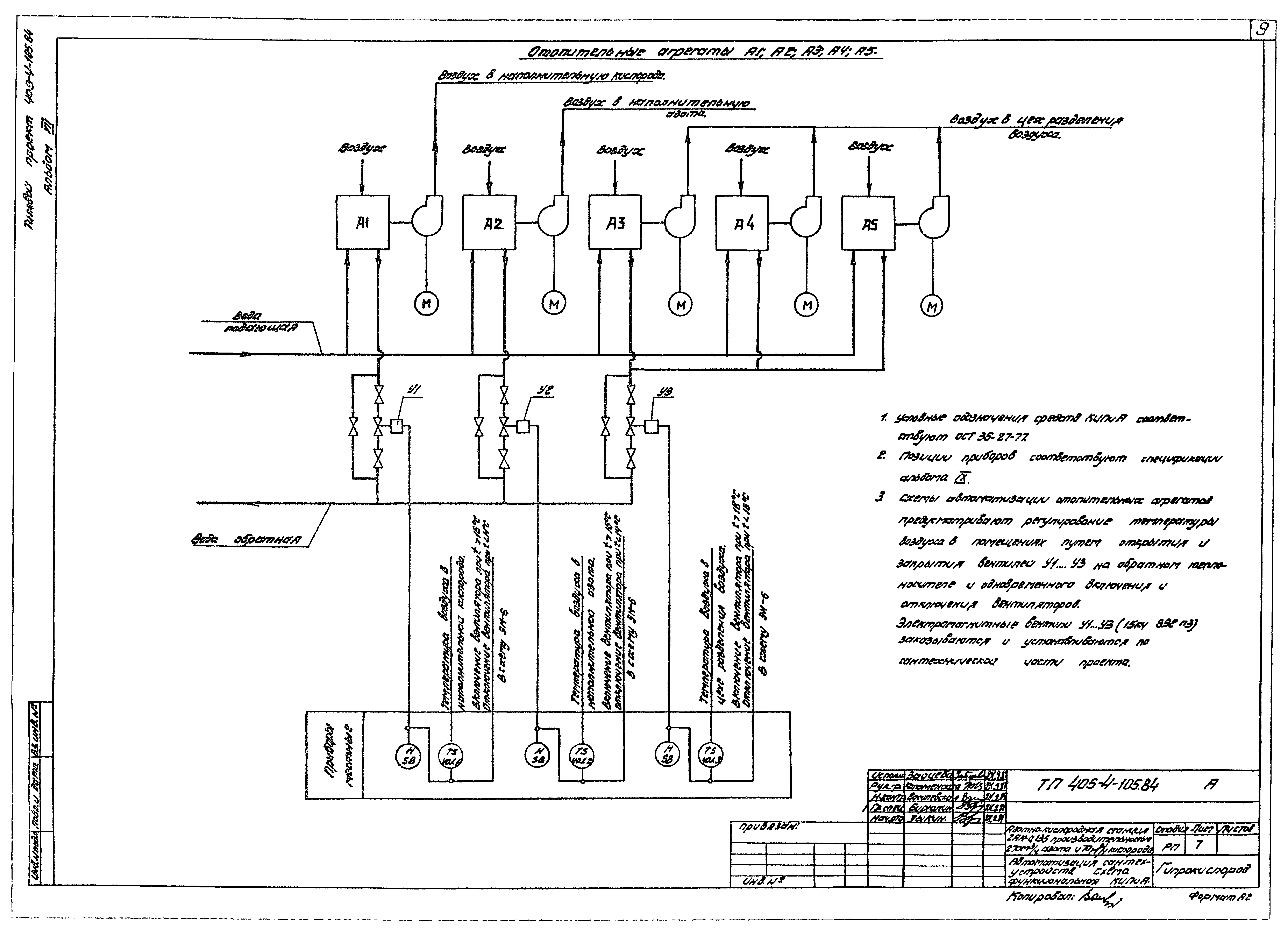 Типовой проект 405-4-105.84