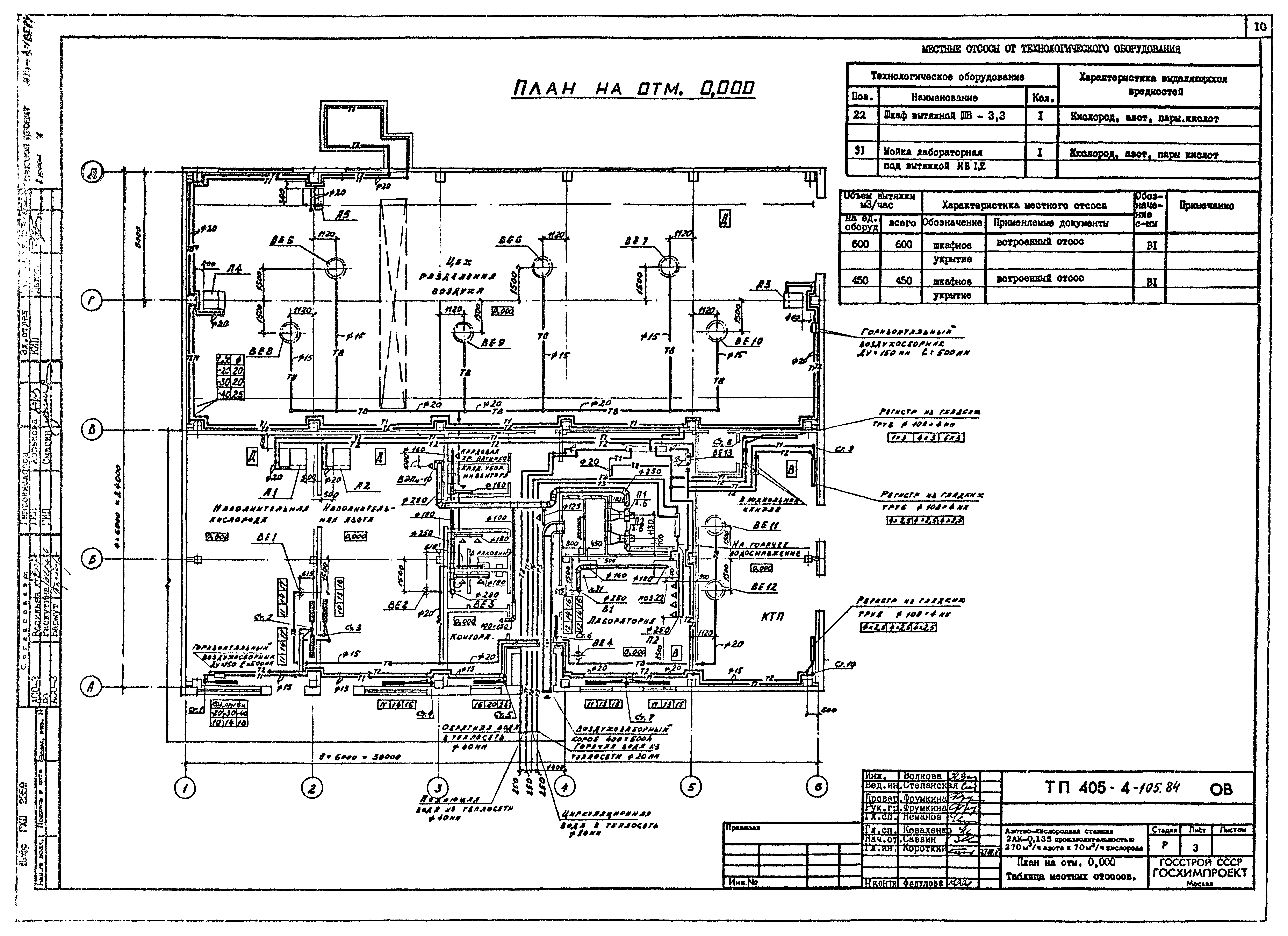 Типовой проект 405-4-105.84