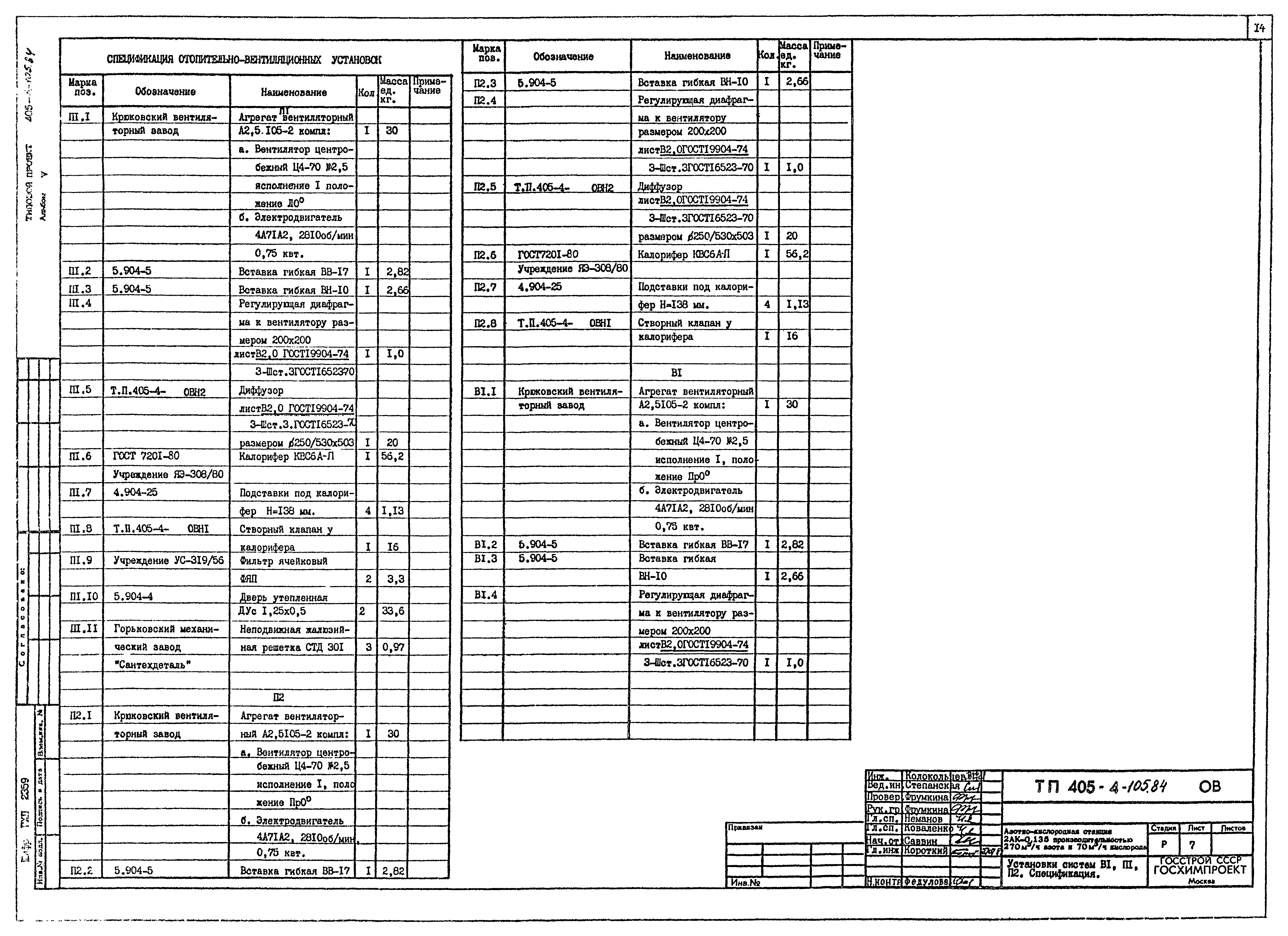 Типовой проект 405-4-105.84