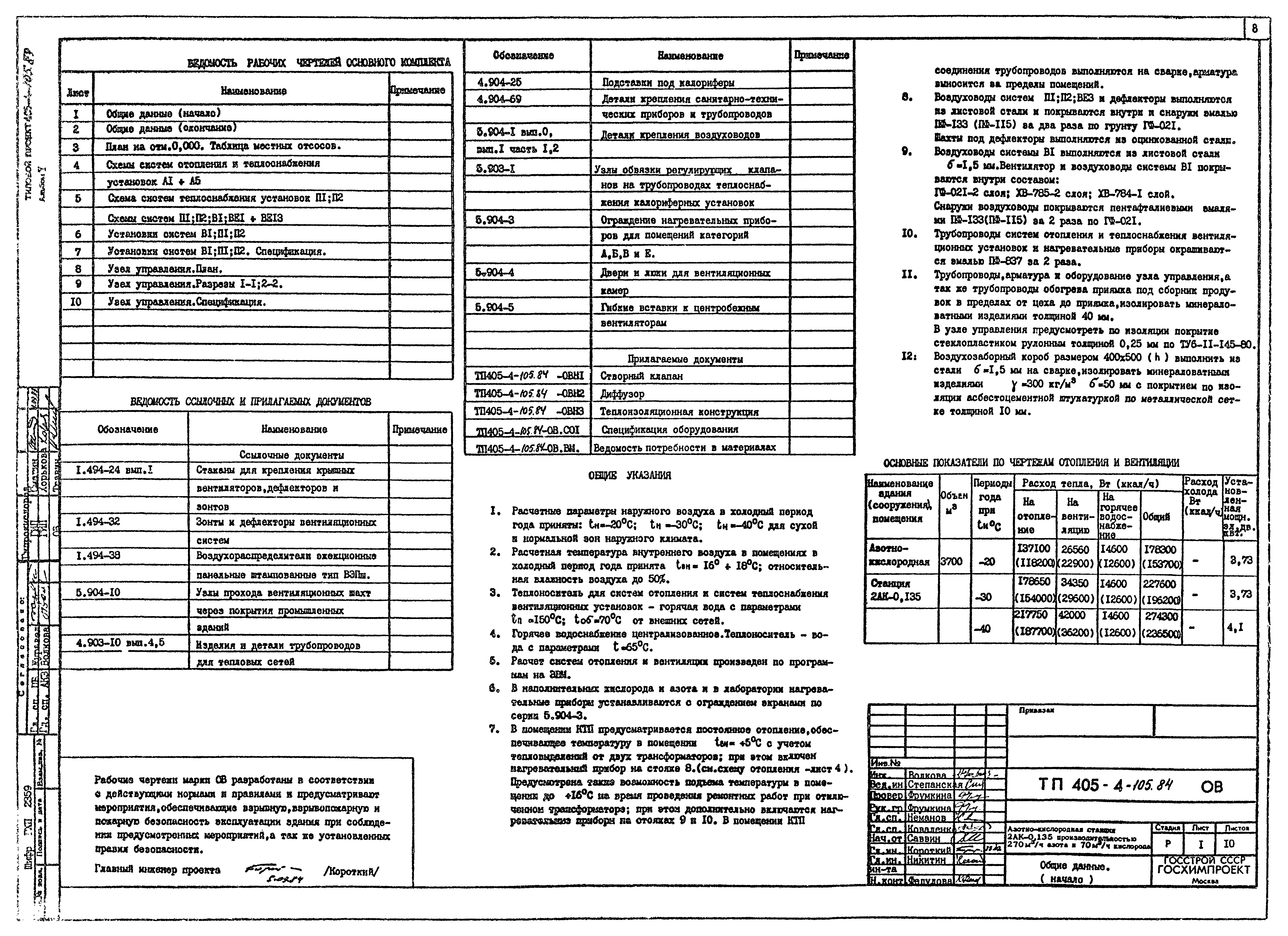 Типовой проект 405-4-105.84
