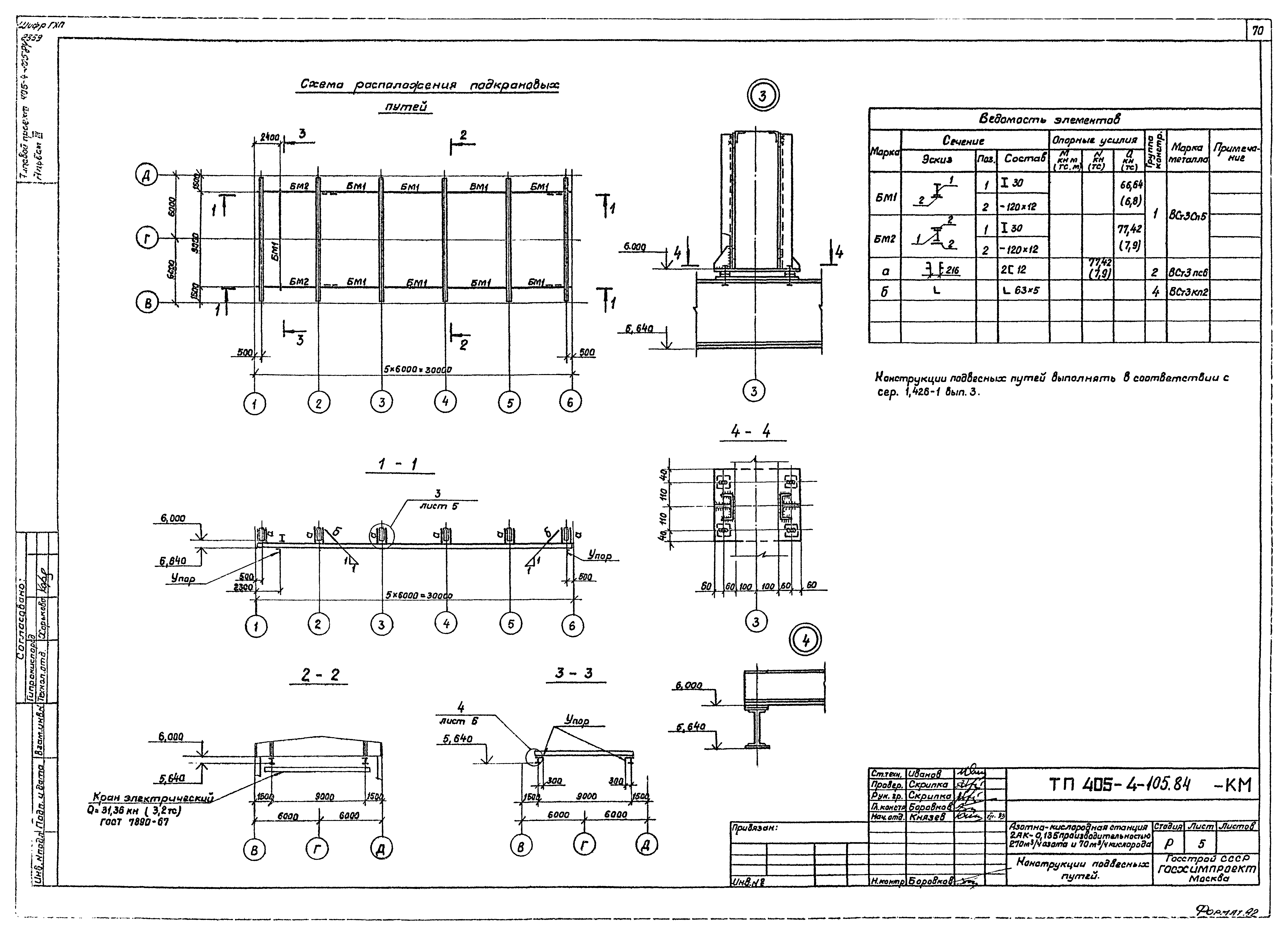 Типовой проект 405-4-105.84