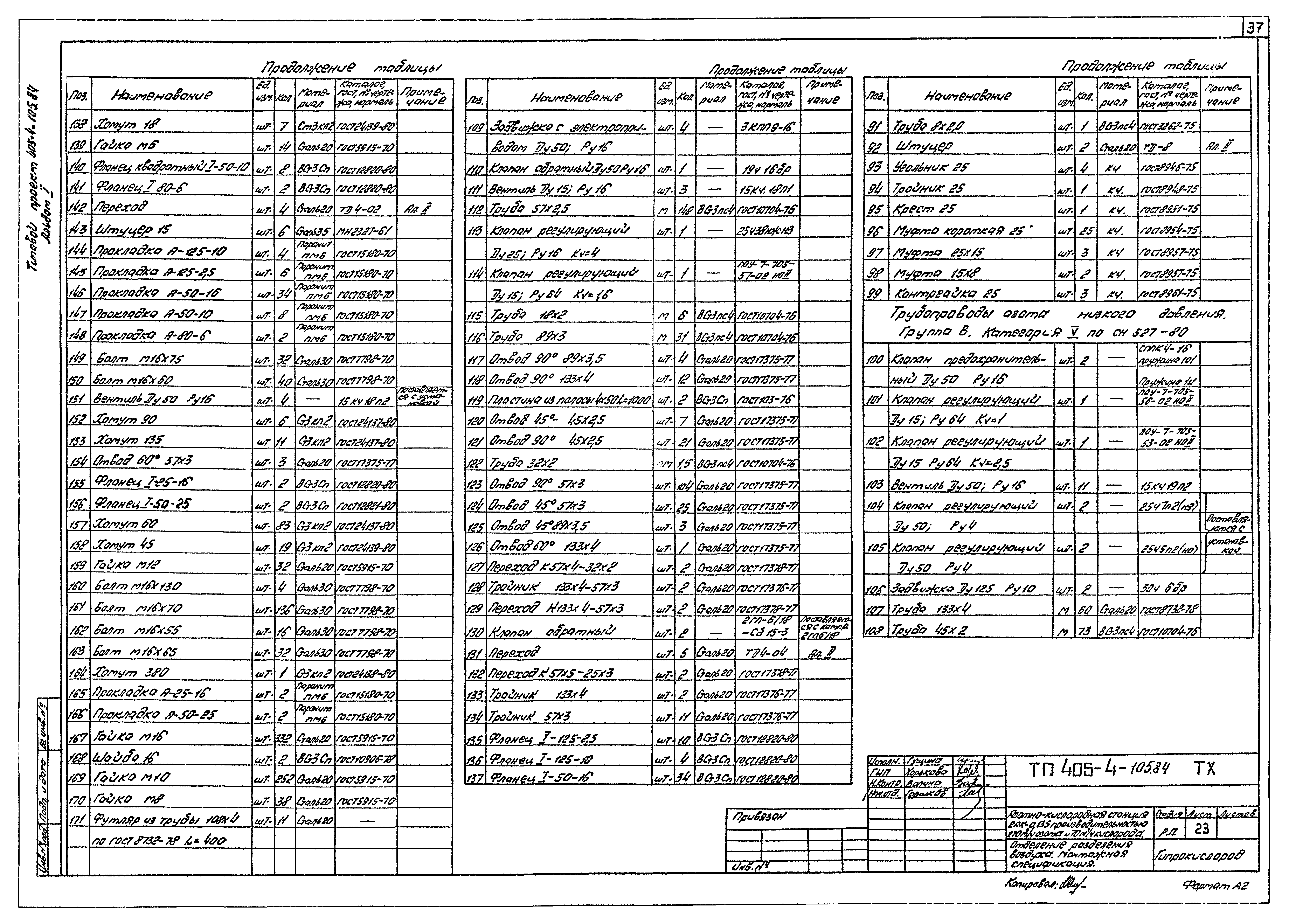 Типовой проект 405-4-105.84