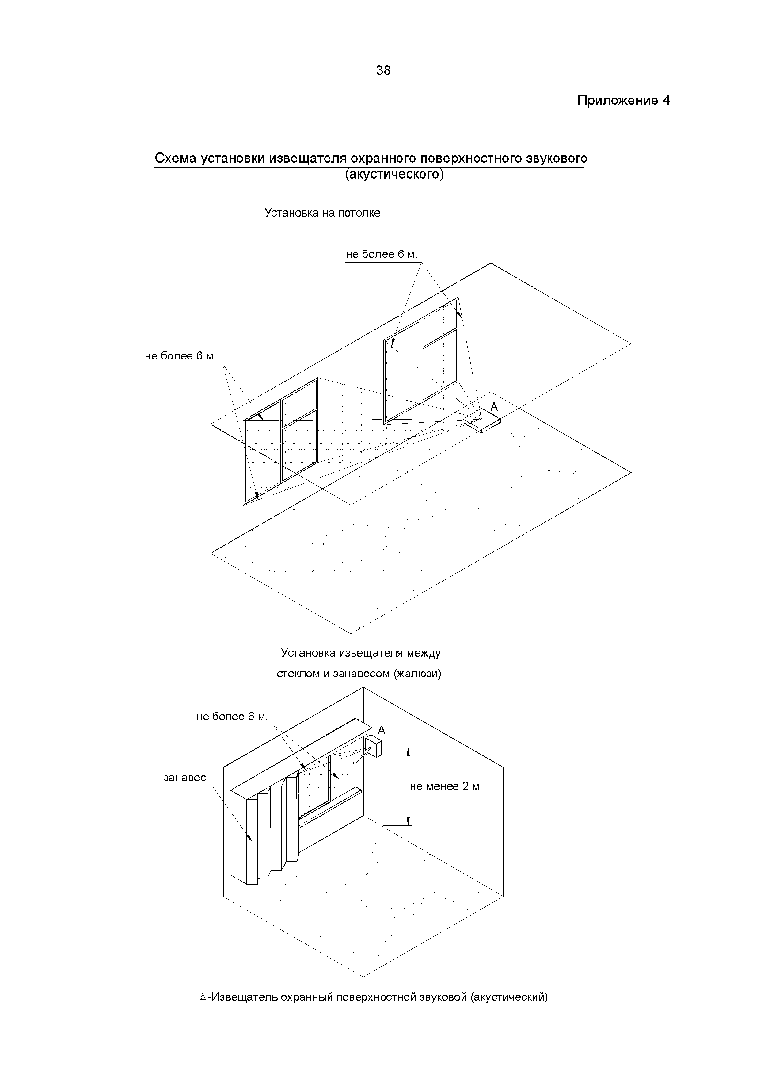 Р 78.36.059-2016