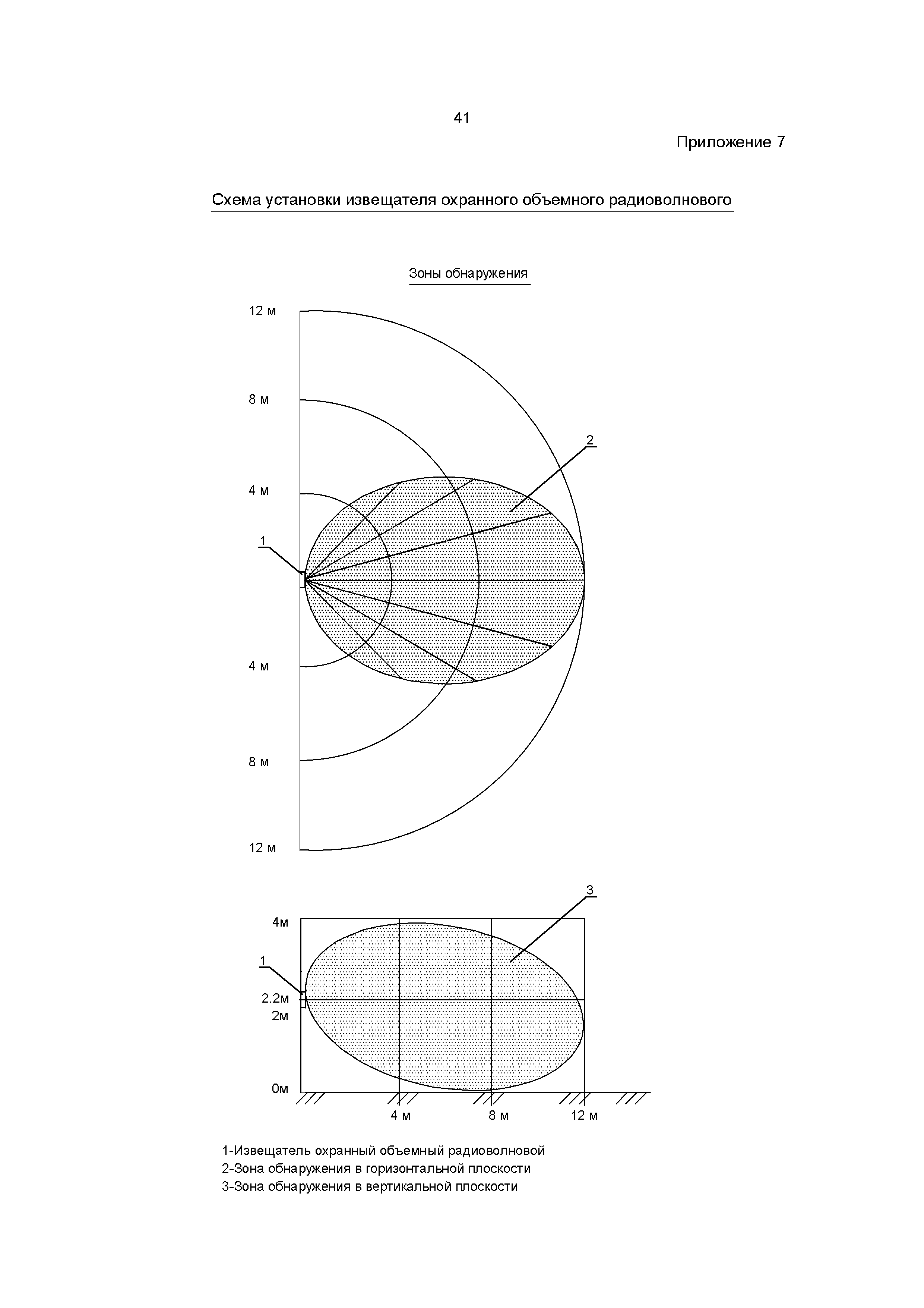 Р 78.36.059-2016