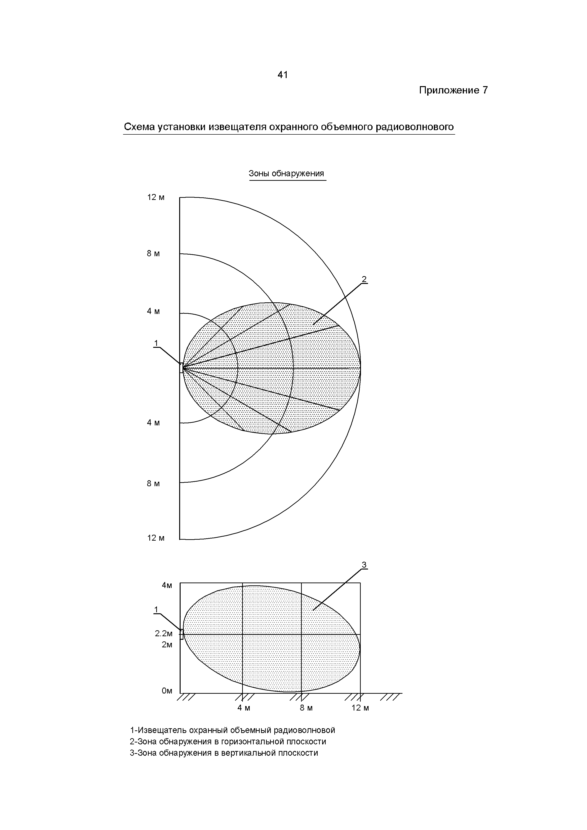 Р 78.36.059-2016