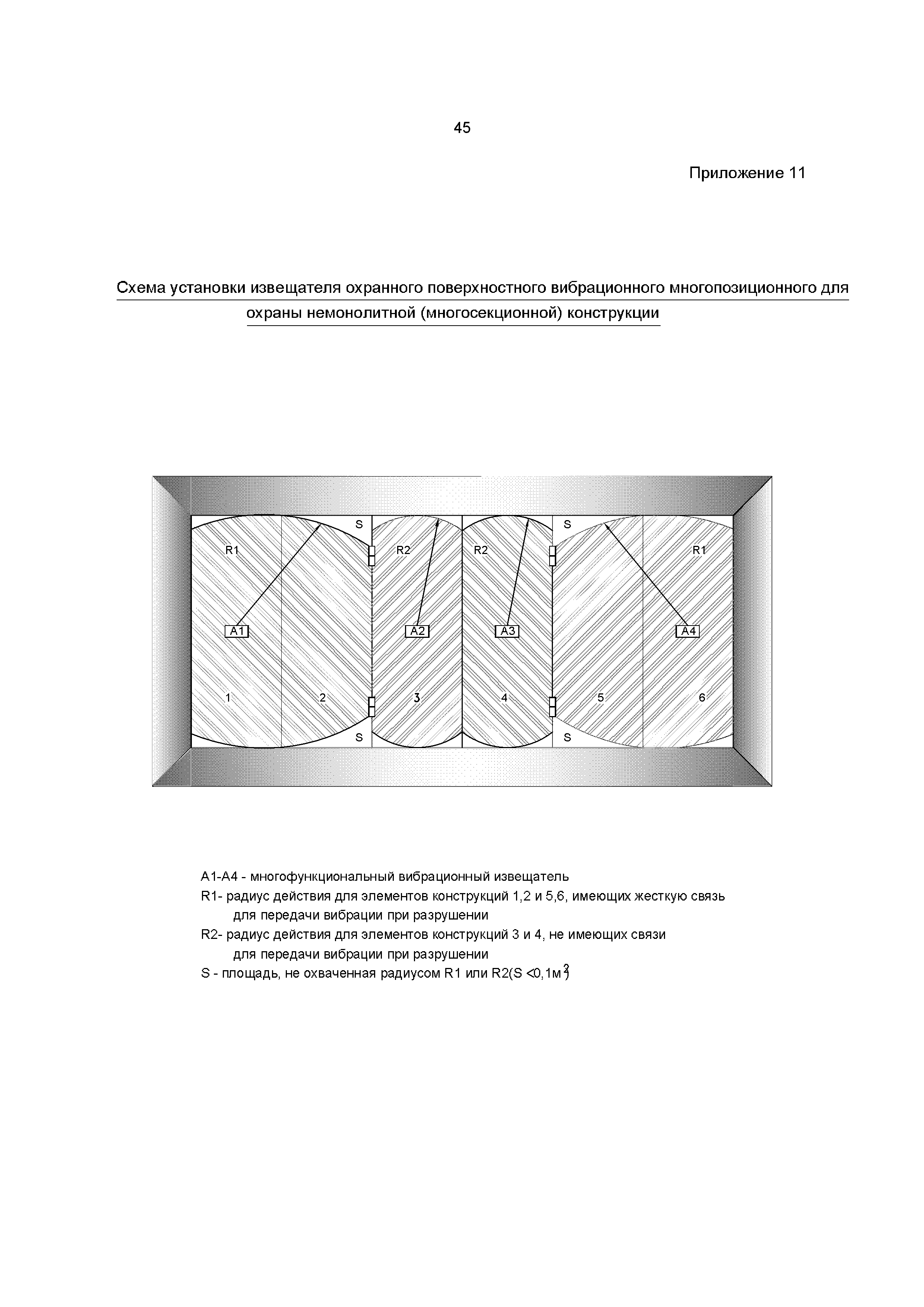 Р 78.36.059-2016