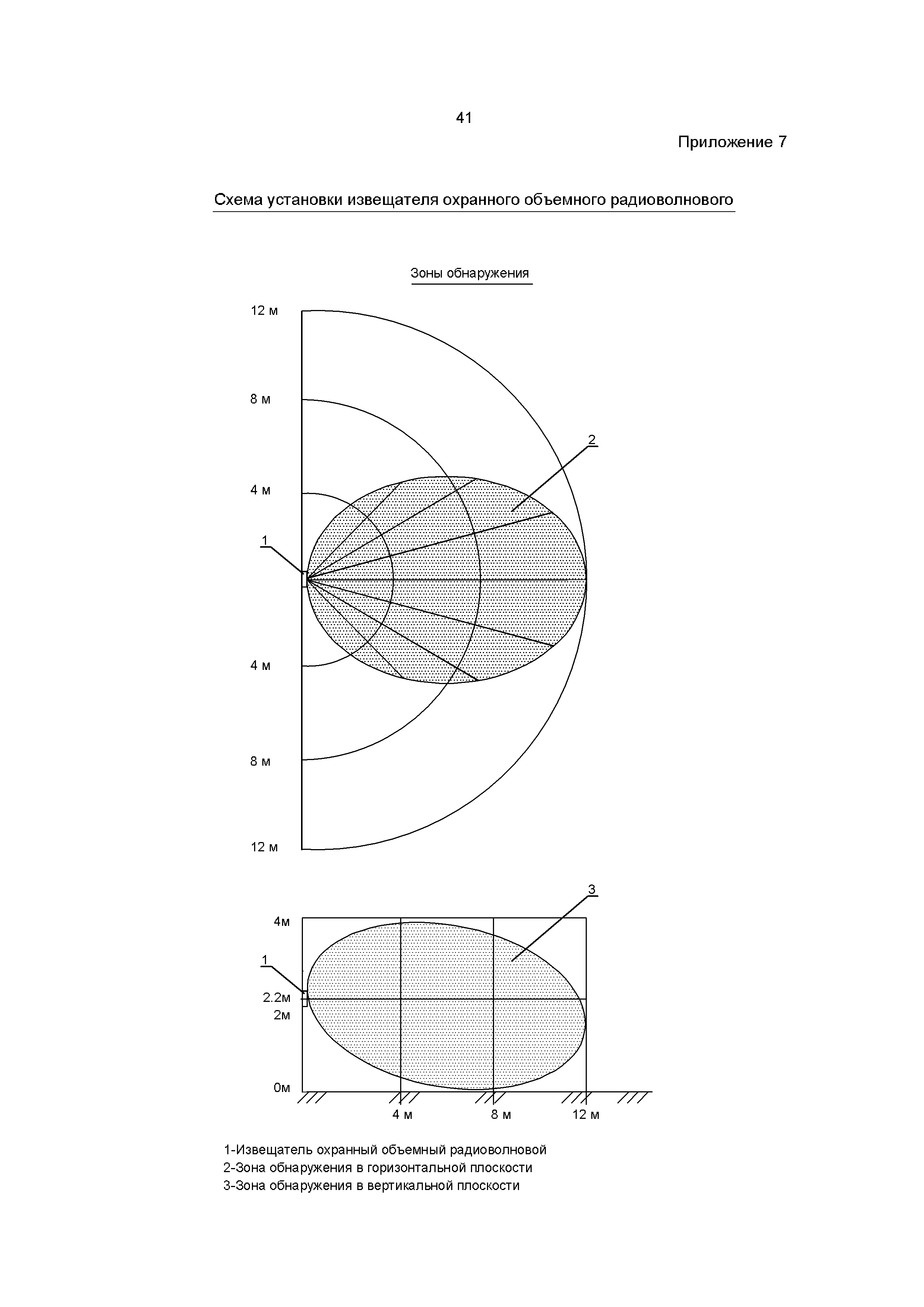 Р 78.36.059-2016