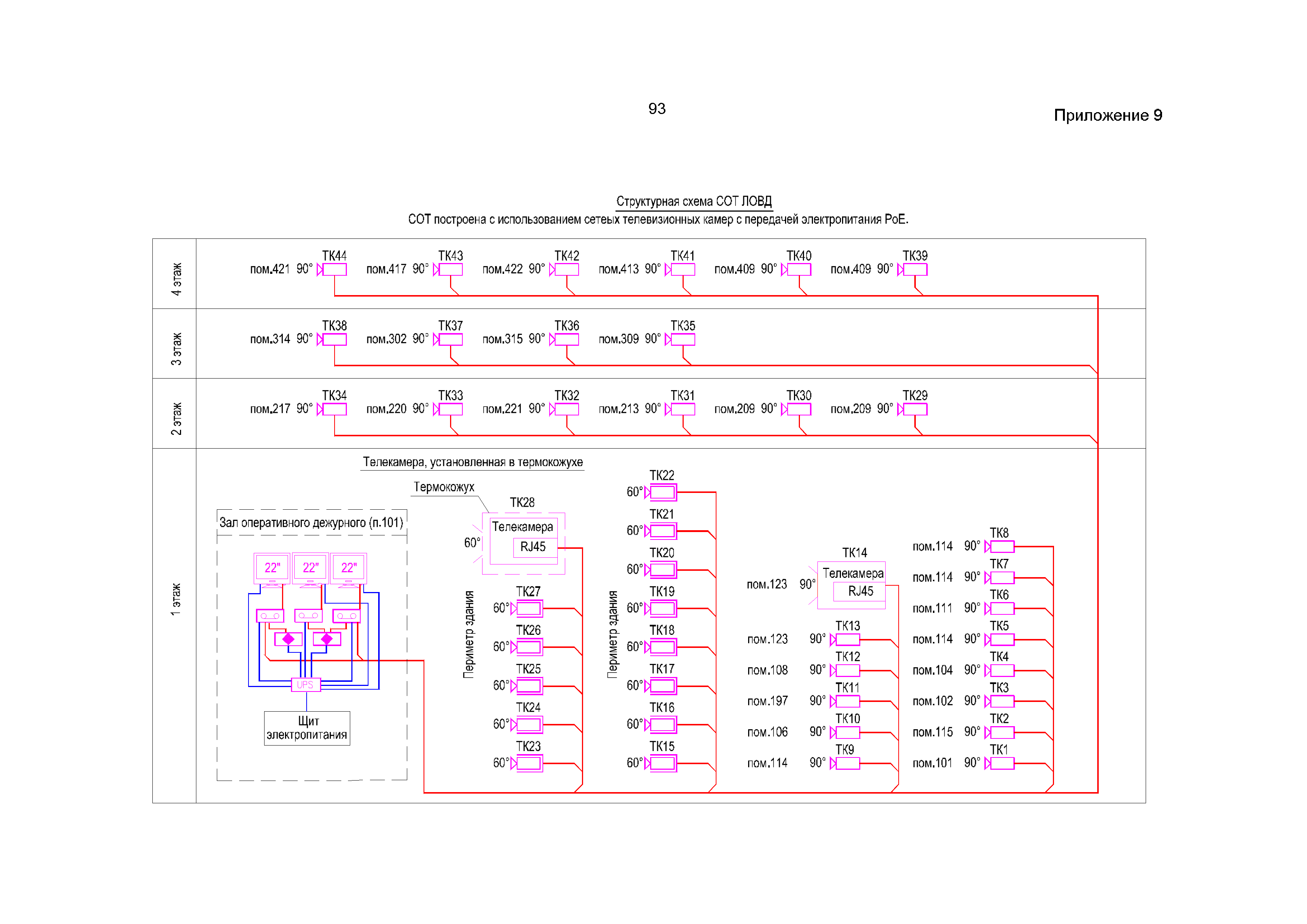 Р 78.36.059-2016