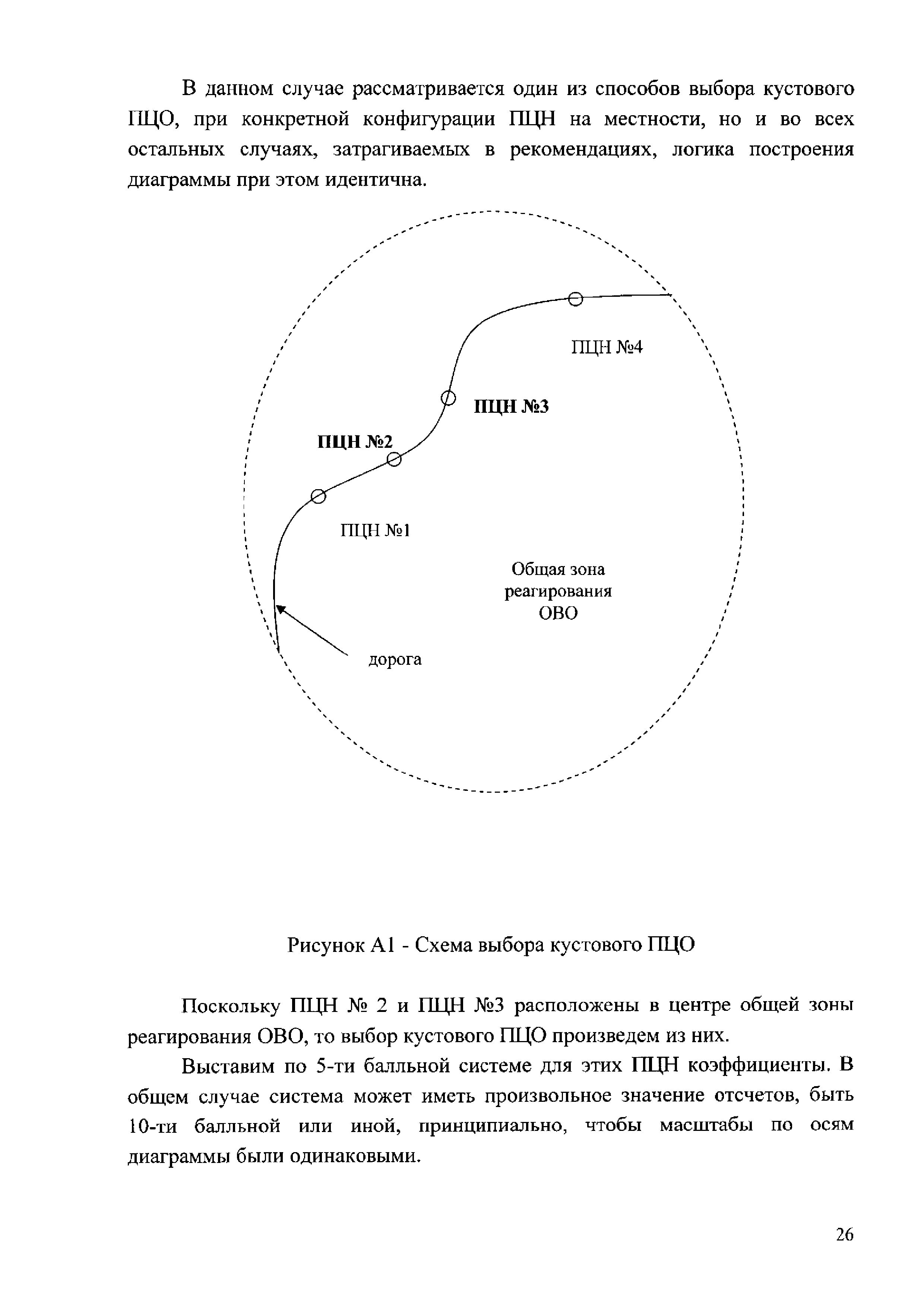 Р 78.36.056-2016