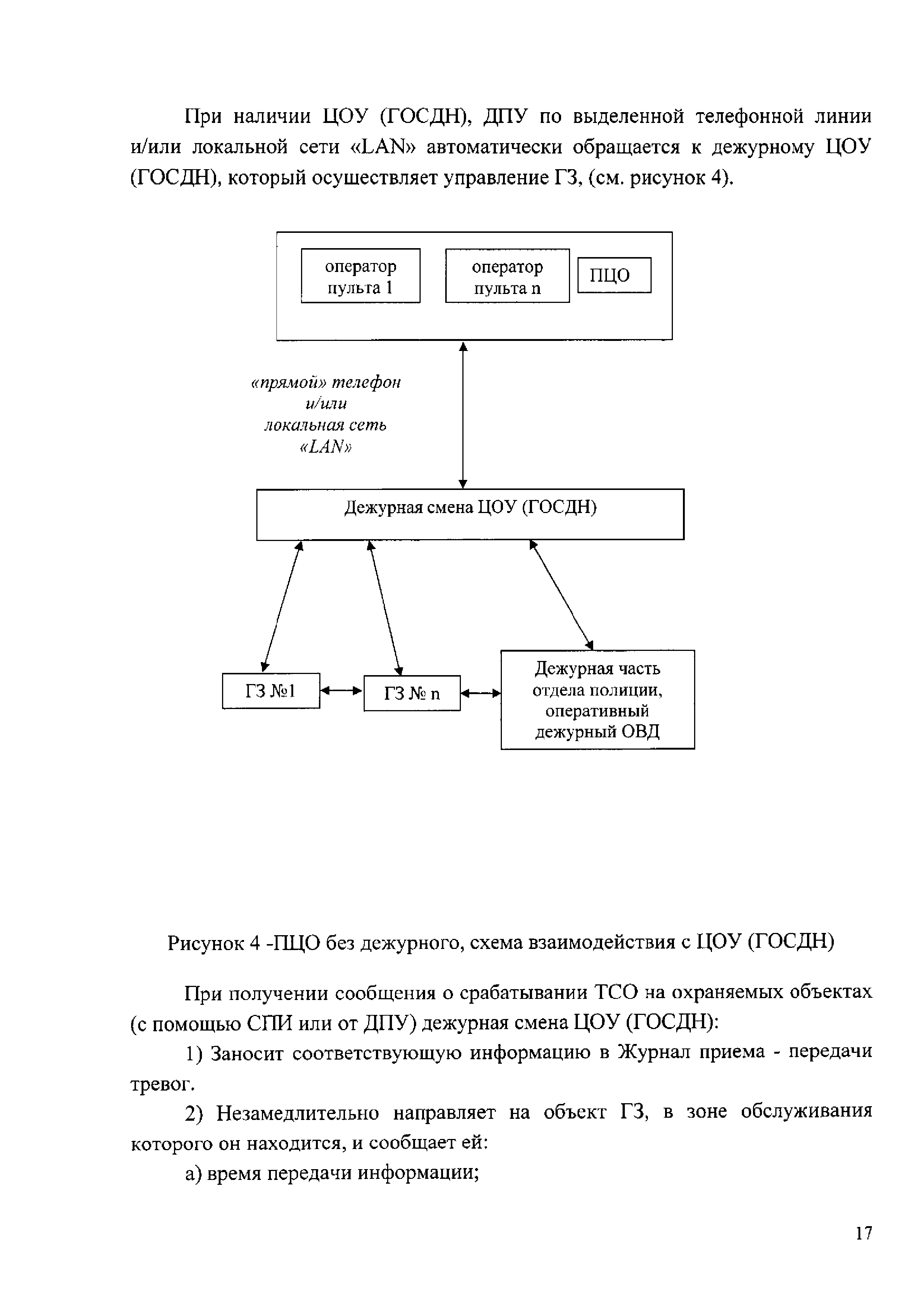 Скачать Р 78.36.055-2016 Организация работы ПЦО без дежурного ПЦО  (помощника дежурного ПЦО). Методические рекомендации