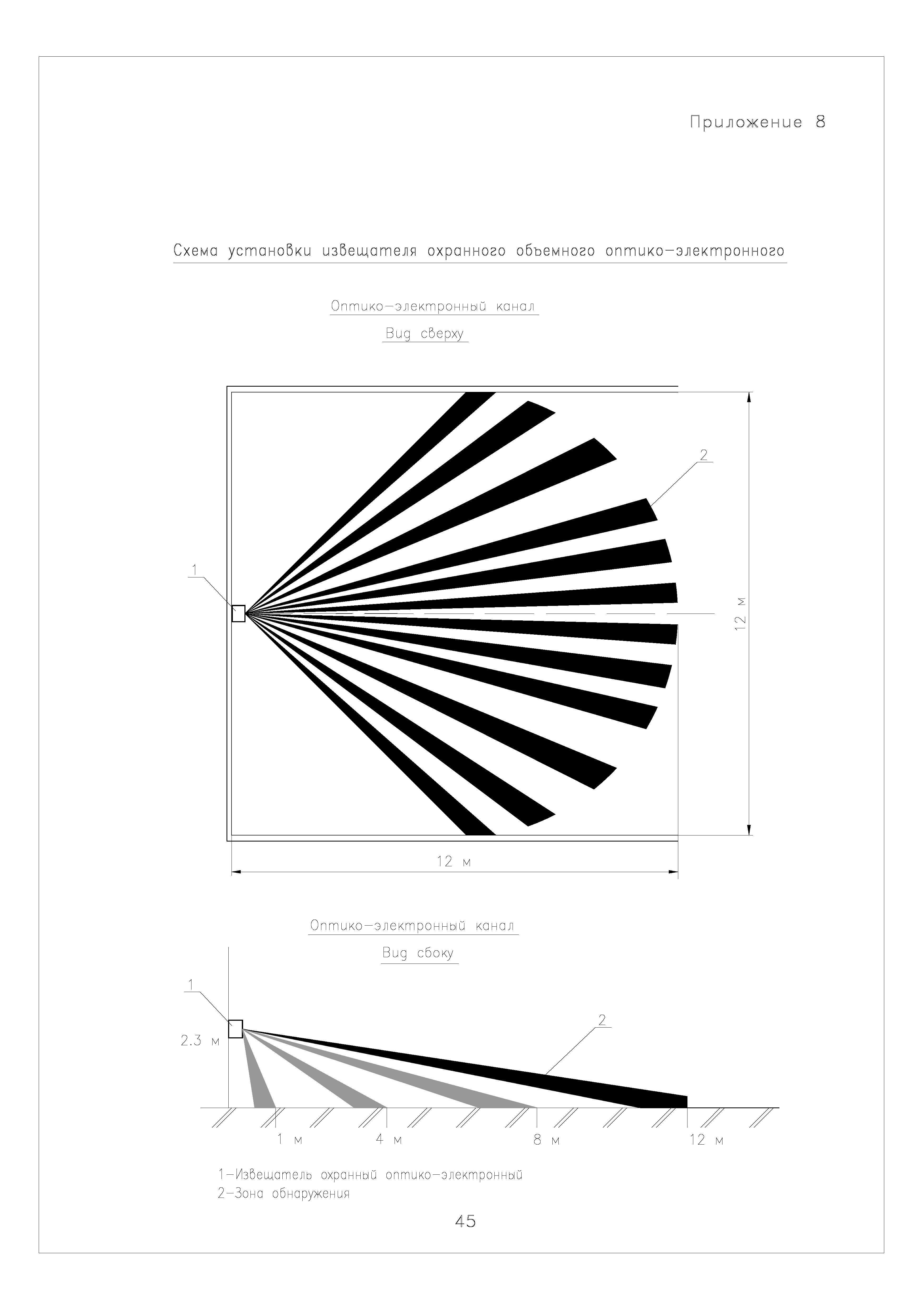 Р 78.36.052-2015