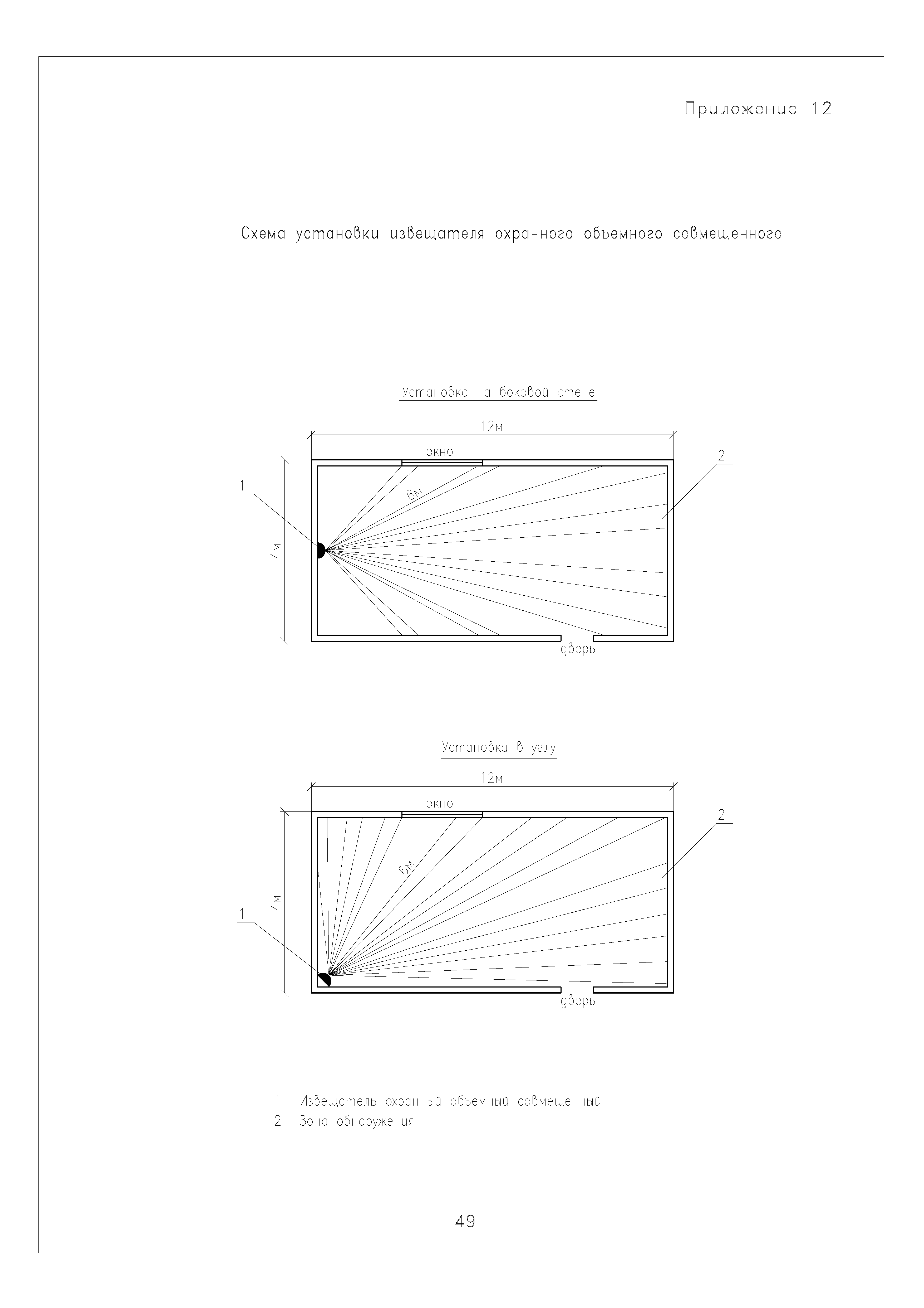 Р 78.36.052-2015