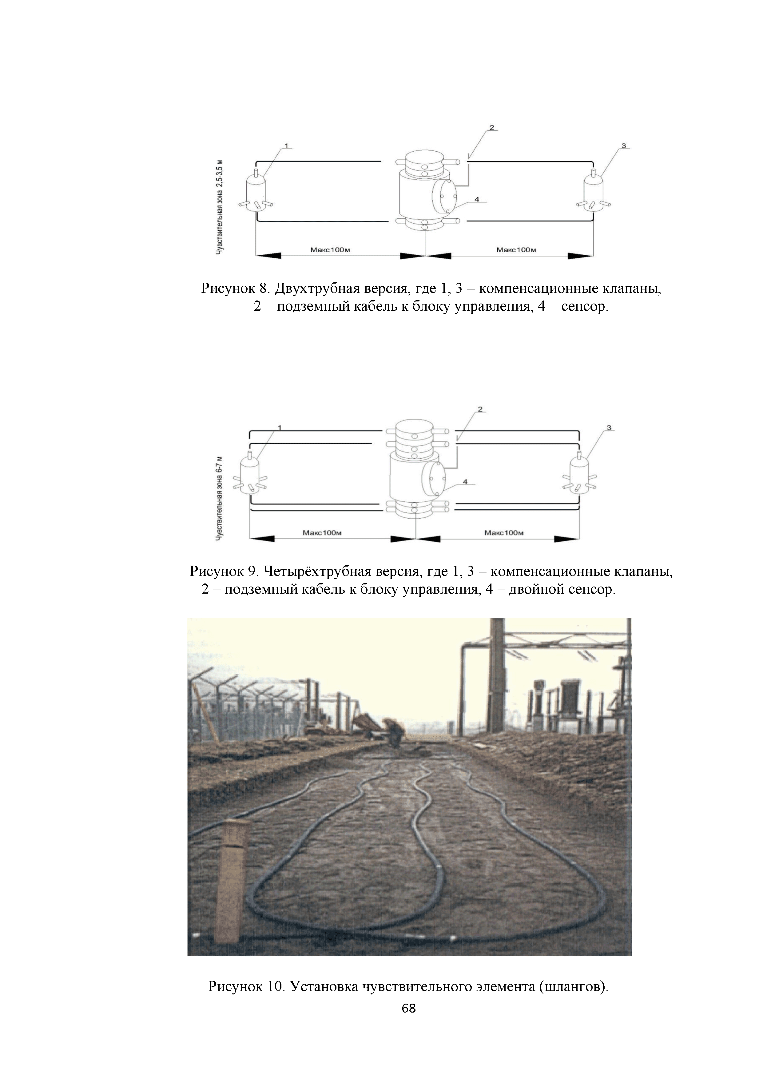 Р 78.36.052-2015