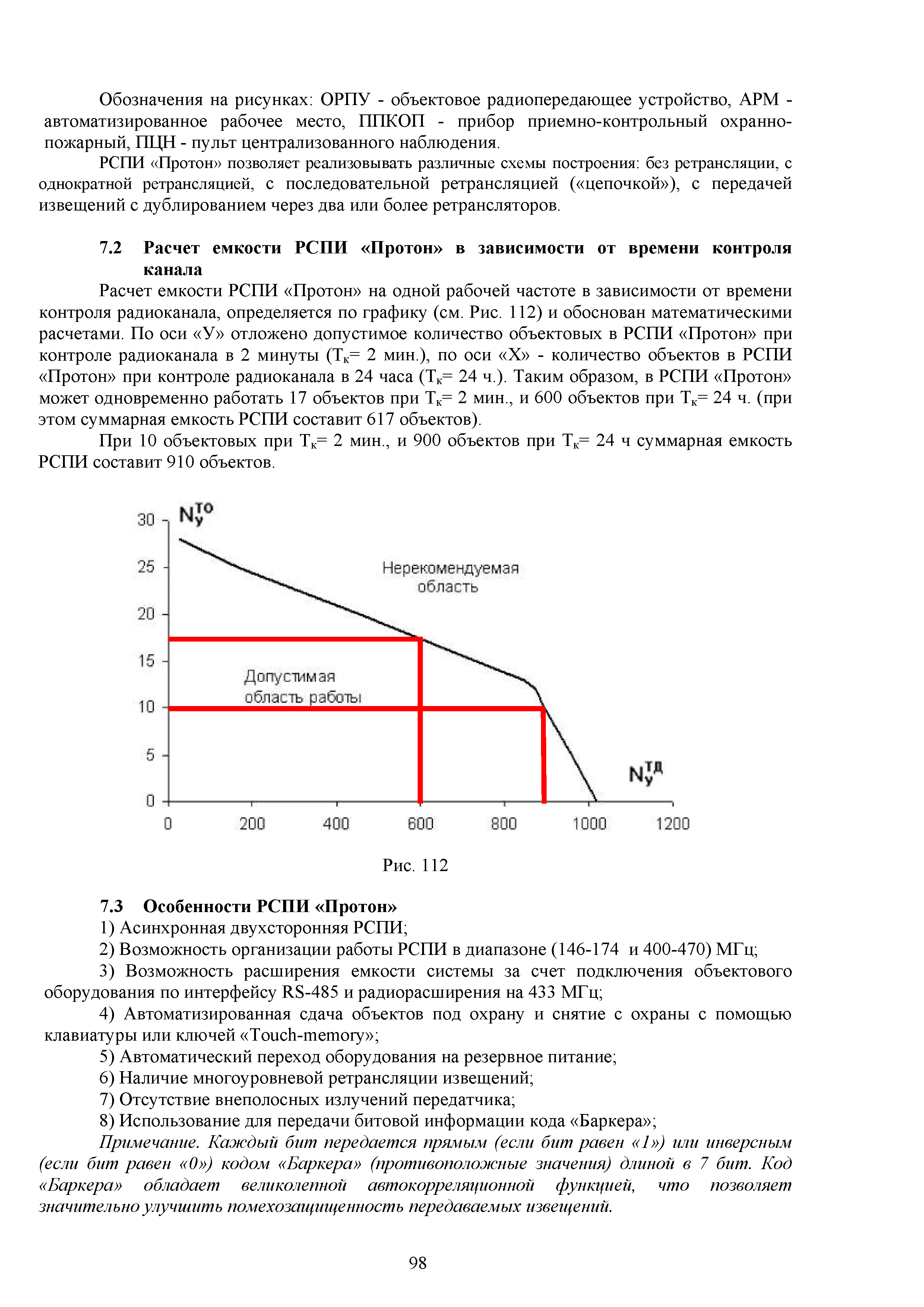 Р 78.36.048-2015