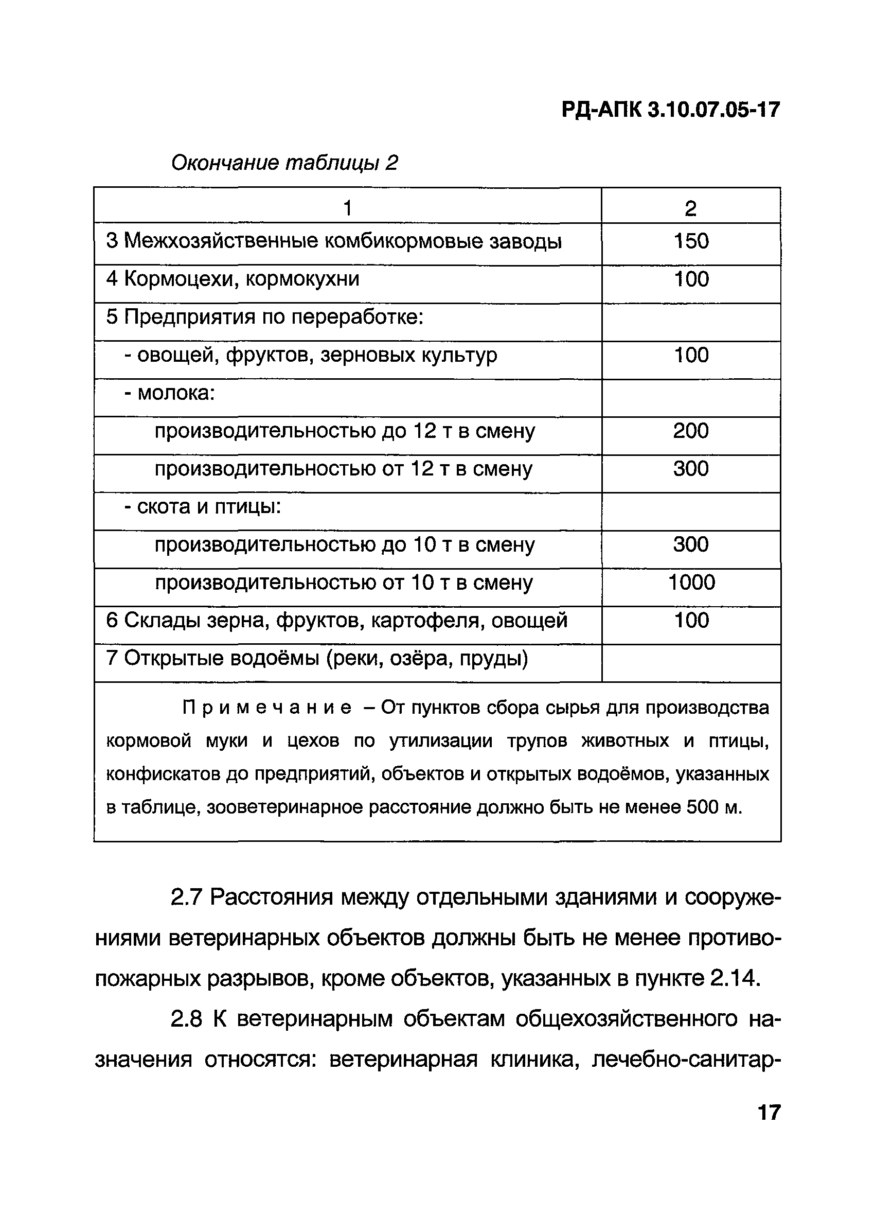 РД-АПК 3.10.07.05-17