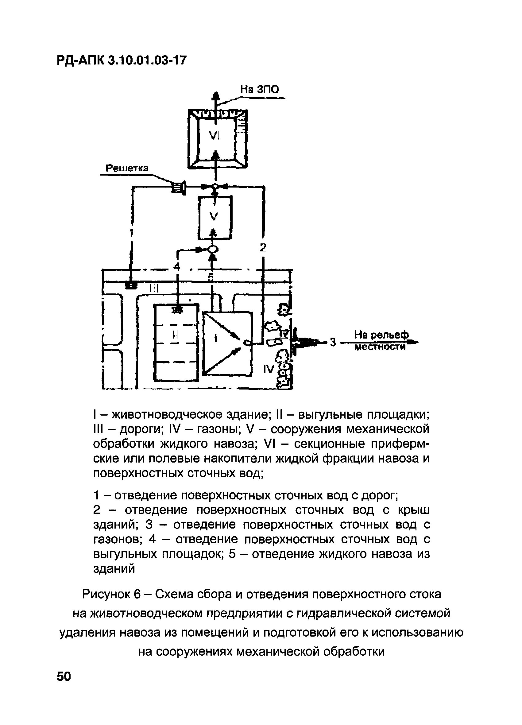 РД-АПК 3.10.01.03-17