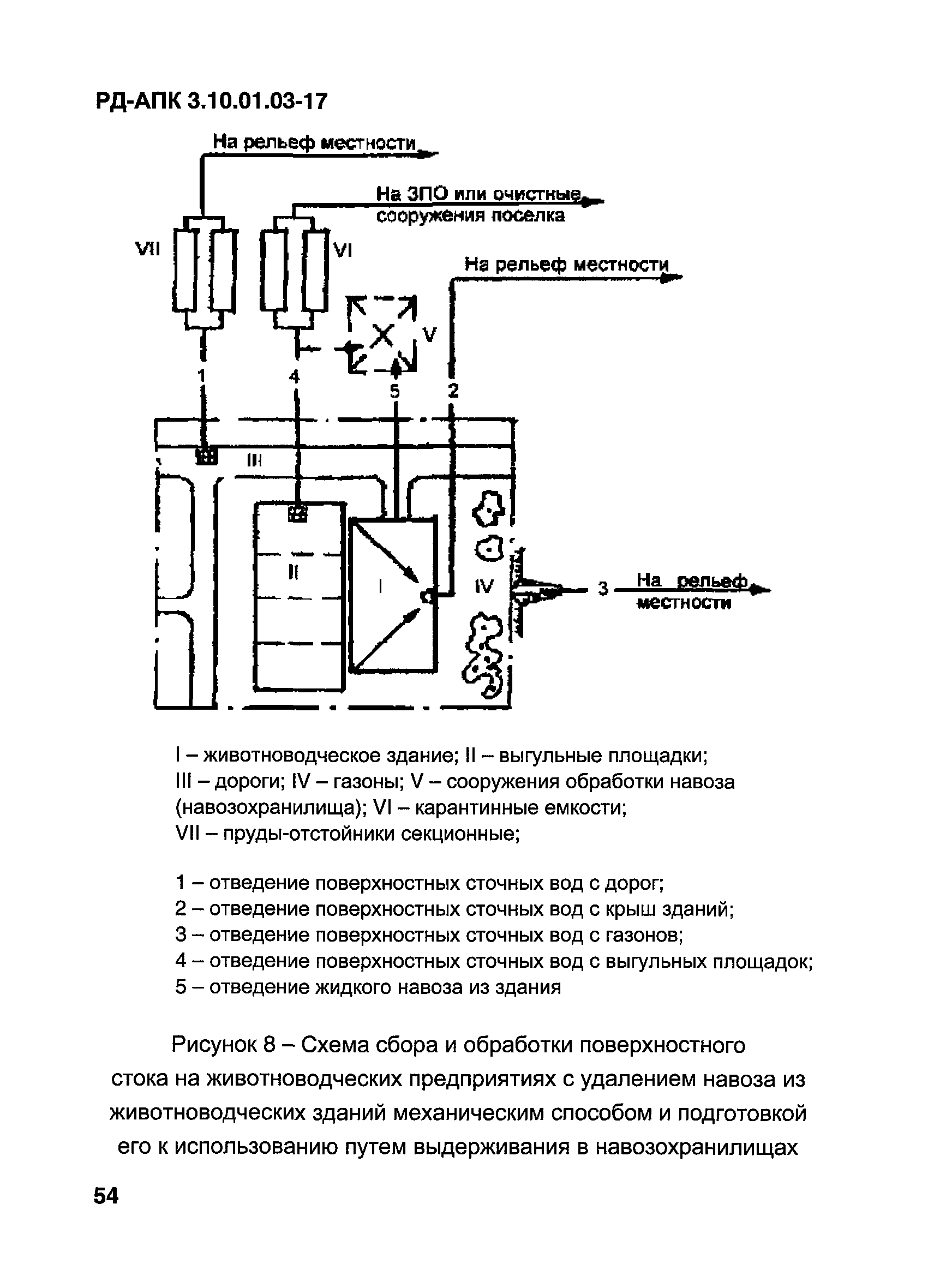 РД-АПК 3.10.01.03-17