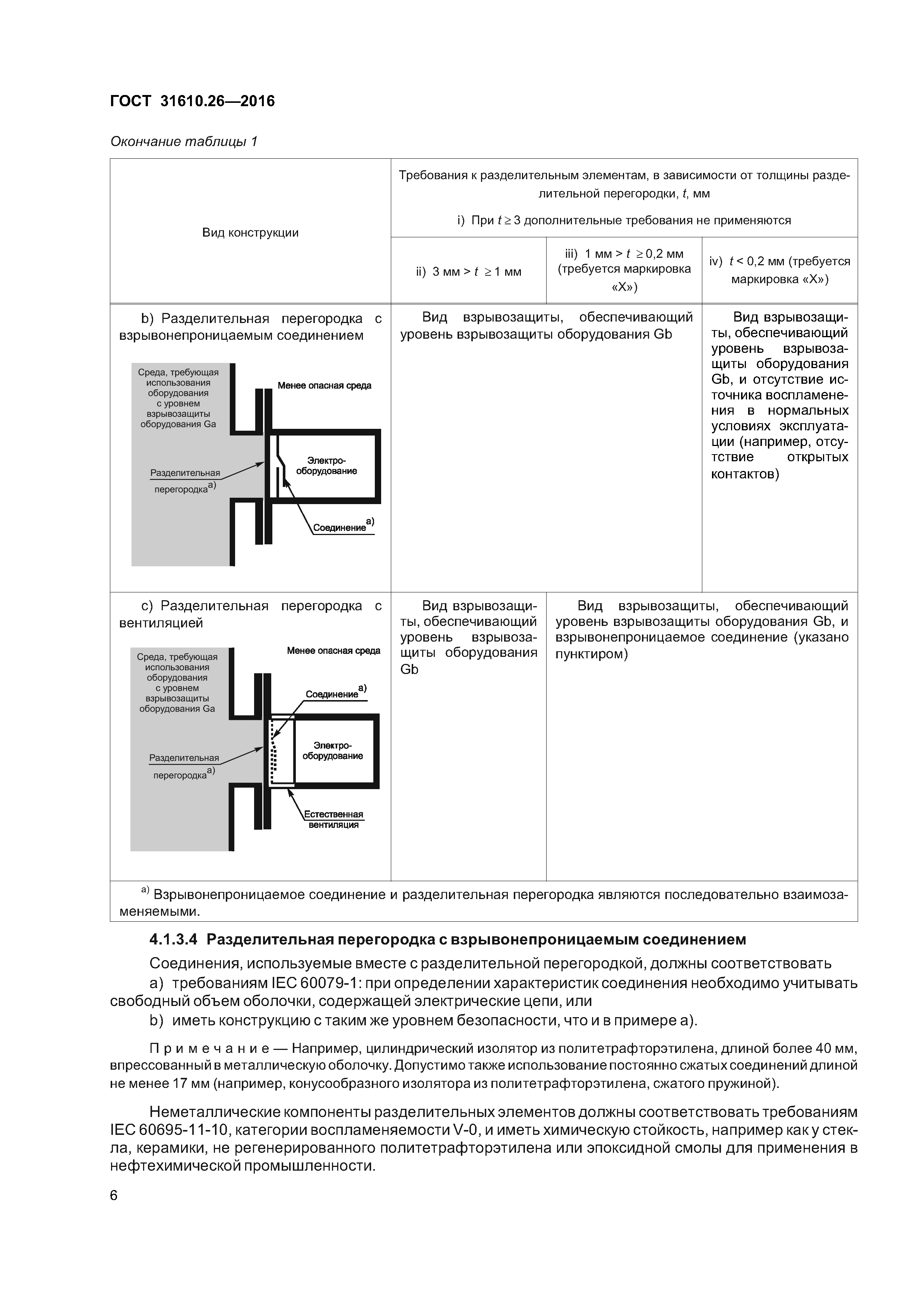 ГОСТ 31610.26-2016