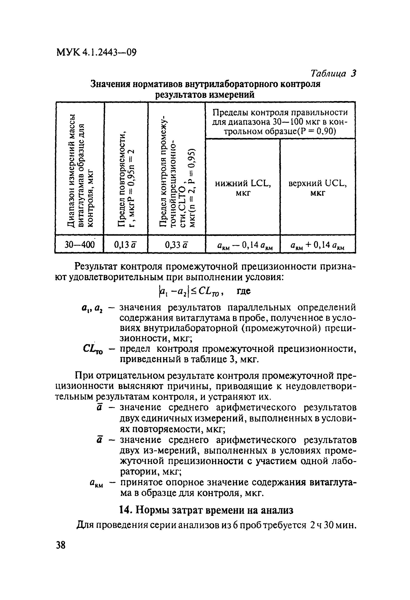 МУК 4.1.2443-09