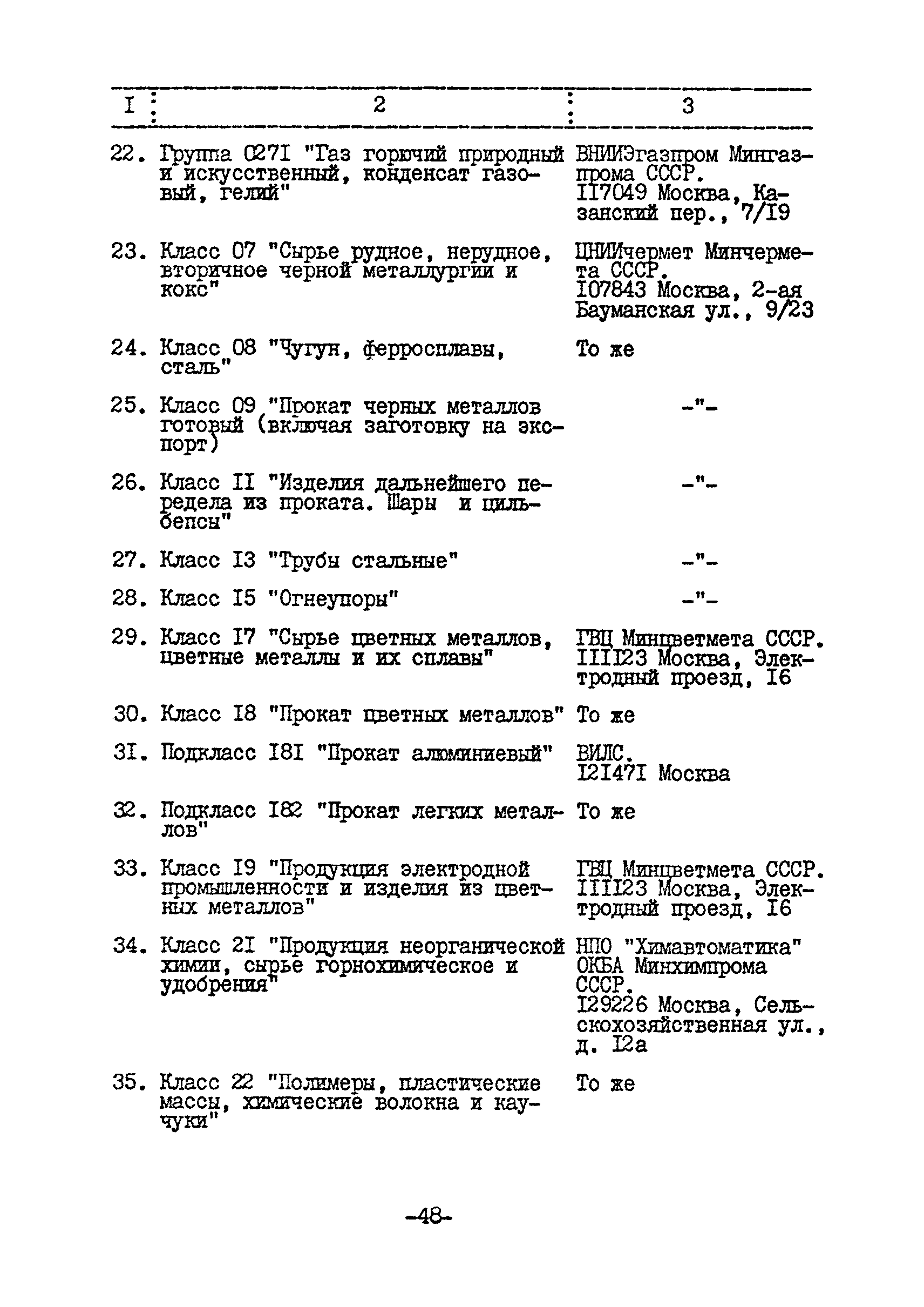 Скачать Методические указания по единой системе классификации и кодирования  технико-экономической информации (ЕСКК) и унифицированным системам  документации (УСД)