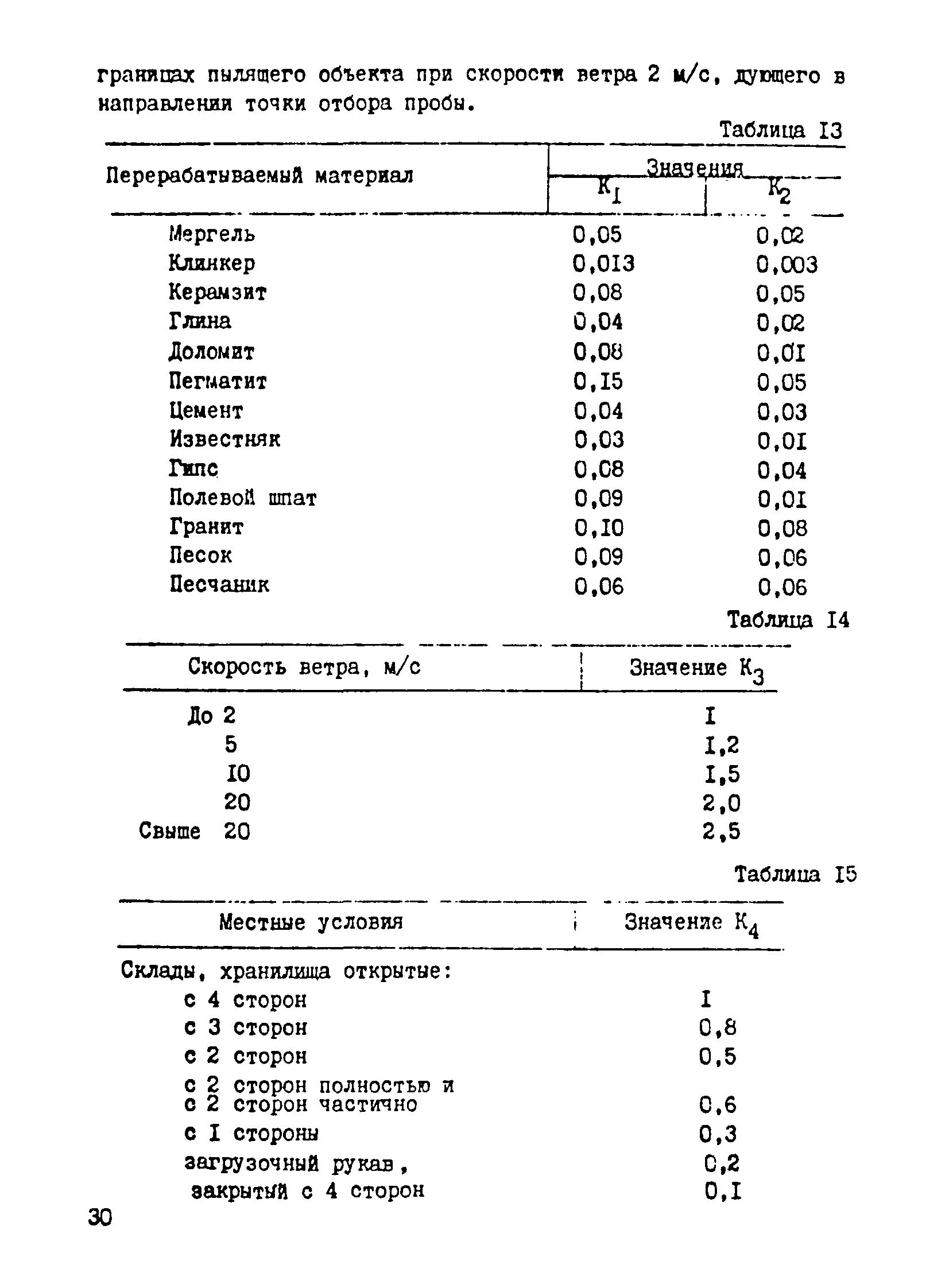 ВРД 66 72-84