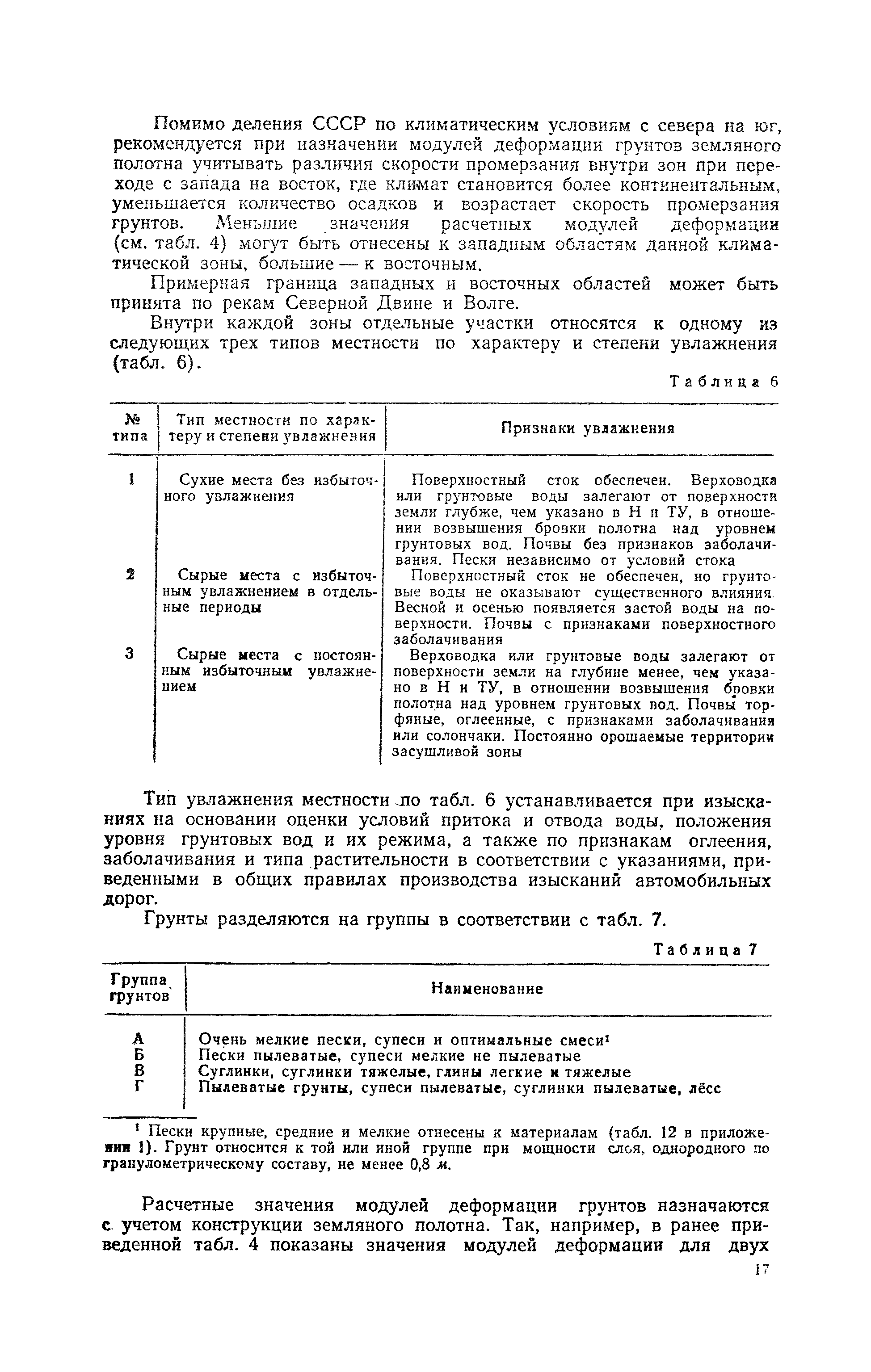 ВИ 103-57/Главдорстрой СССР